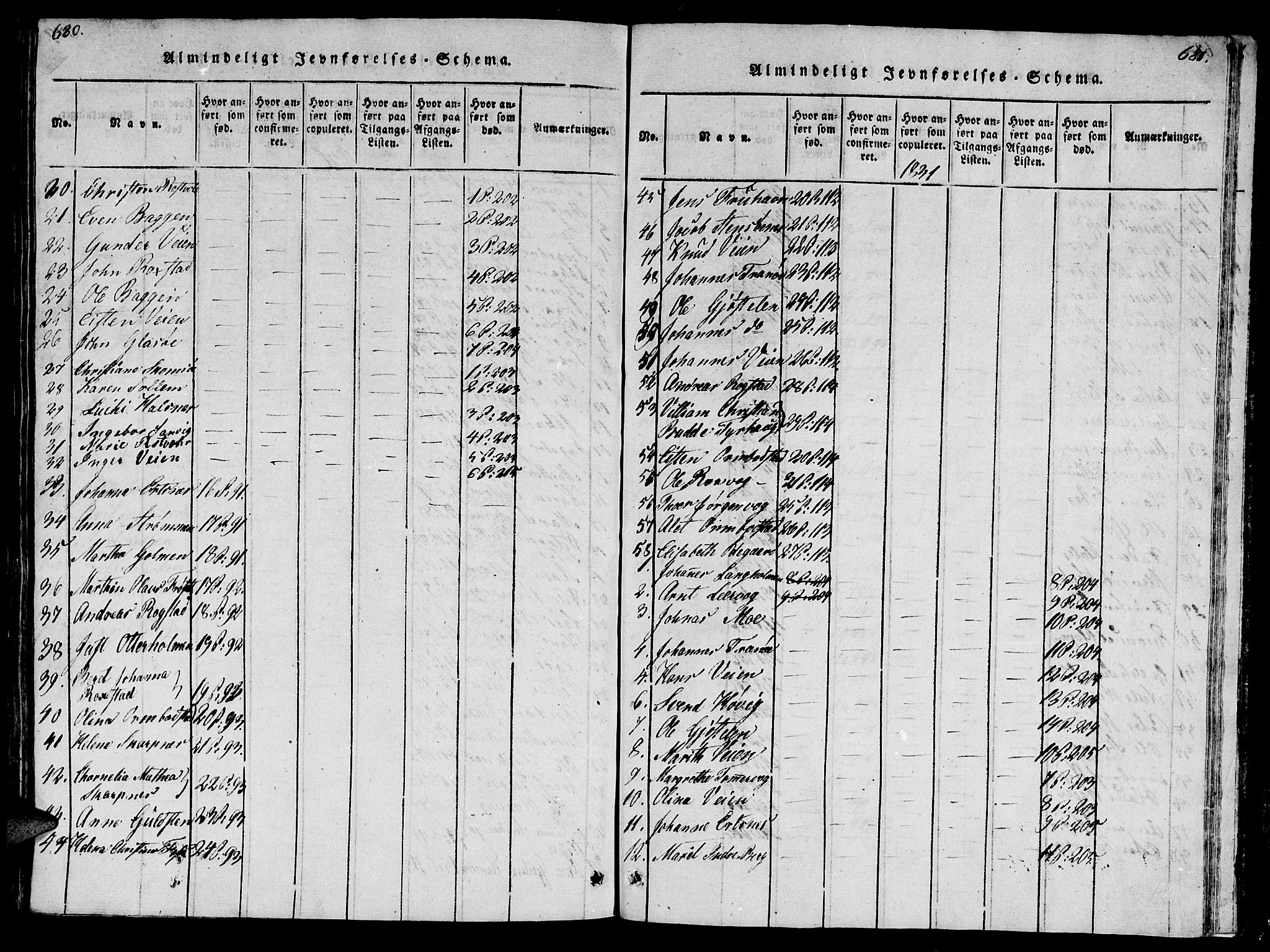 Ministerialprotokoller, klokkerbøker og fødselsregistre - Møre og Romsdal, SAT/A-1454/581/L0933: Parish register (official) no. 581A03 /1, 1819-1836, p. 680-681