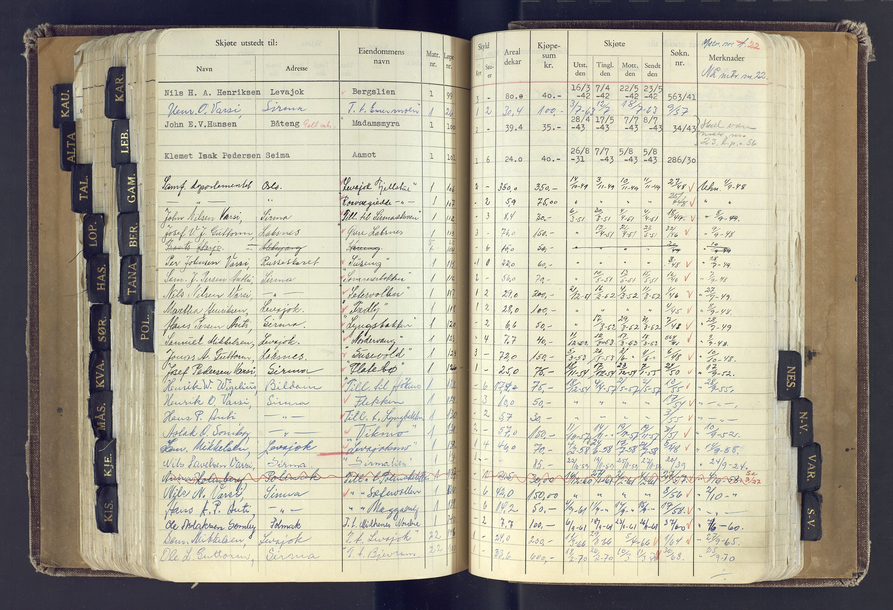 Finnmark jordsalgskommisjon/jordsalgskontor og Statskog SF Finnmark jordsalgskontor, AV/SATØ-S-1443/J/Jc/L0001: Skjøtebok, 1932-1983