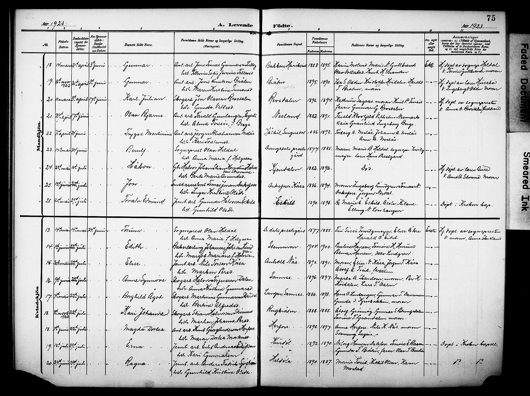Drangedal kirkebøker, SAKO/A-258/G/Ga/L0004: Parish register (copy) no. I 4, 1901-1933, p. 75
