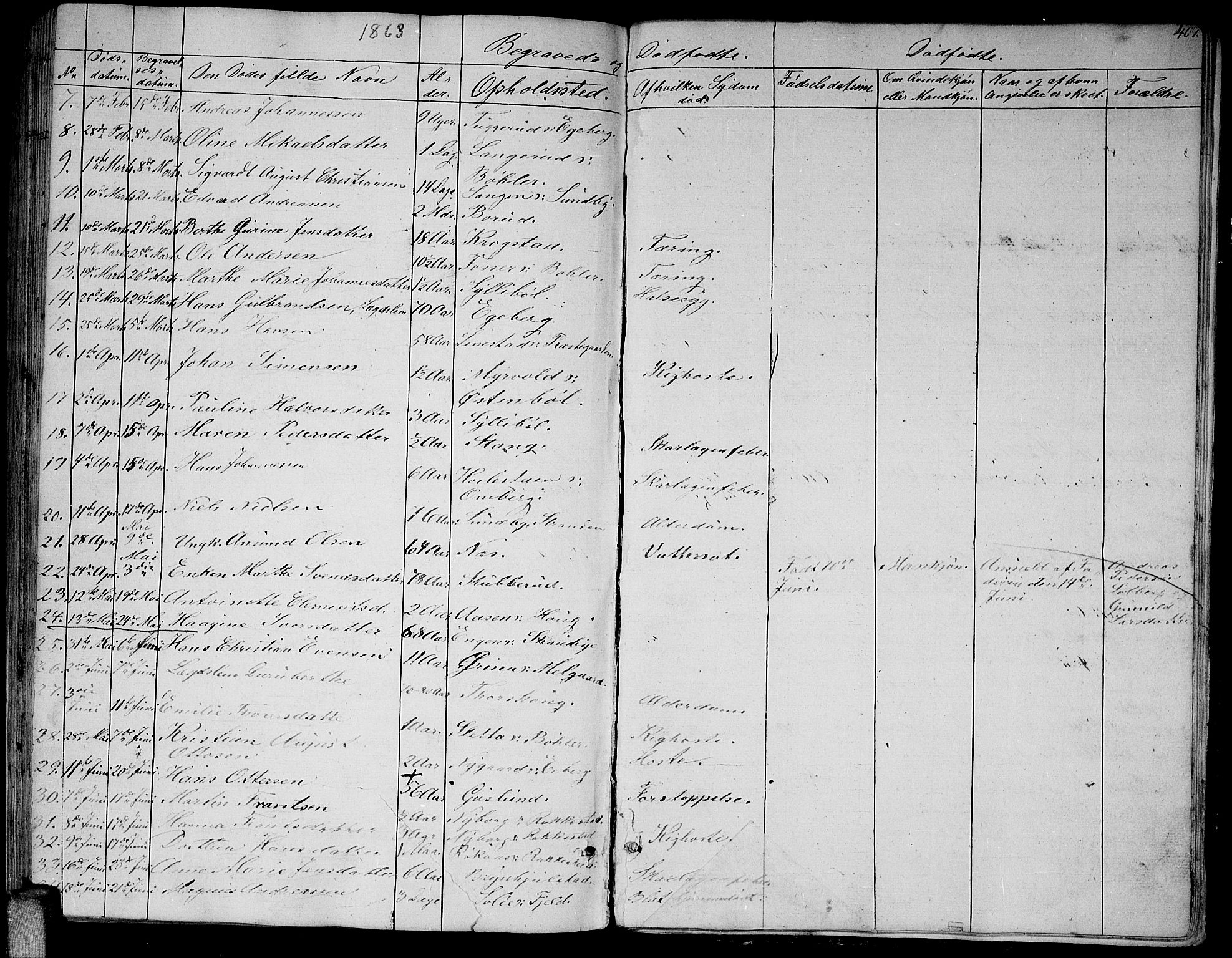 Enebakk prestekontor Kirkebøker, AV/SAO-A-10171c/G/Ga/L0004: Parish register (copy) no. I 4, 1850-1866, p. 407