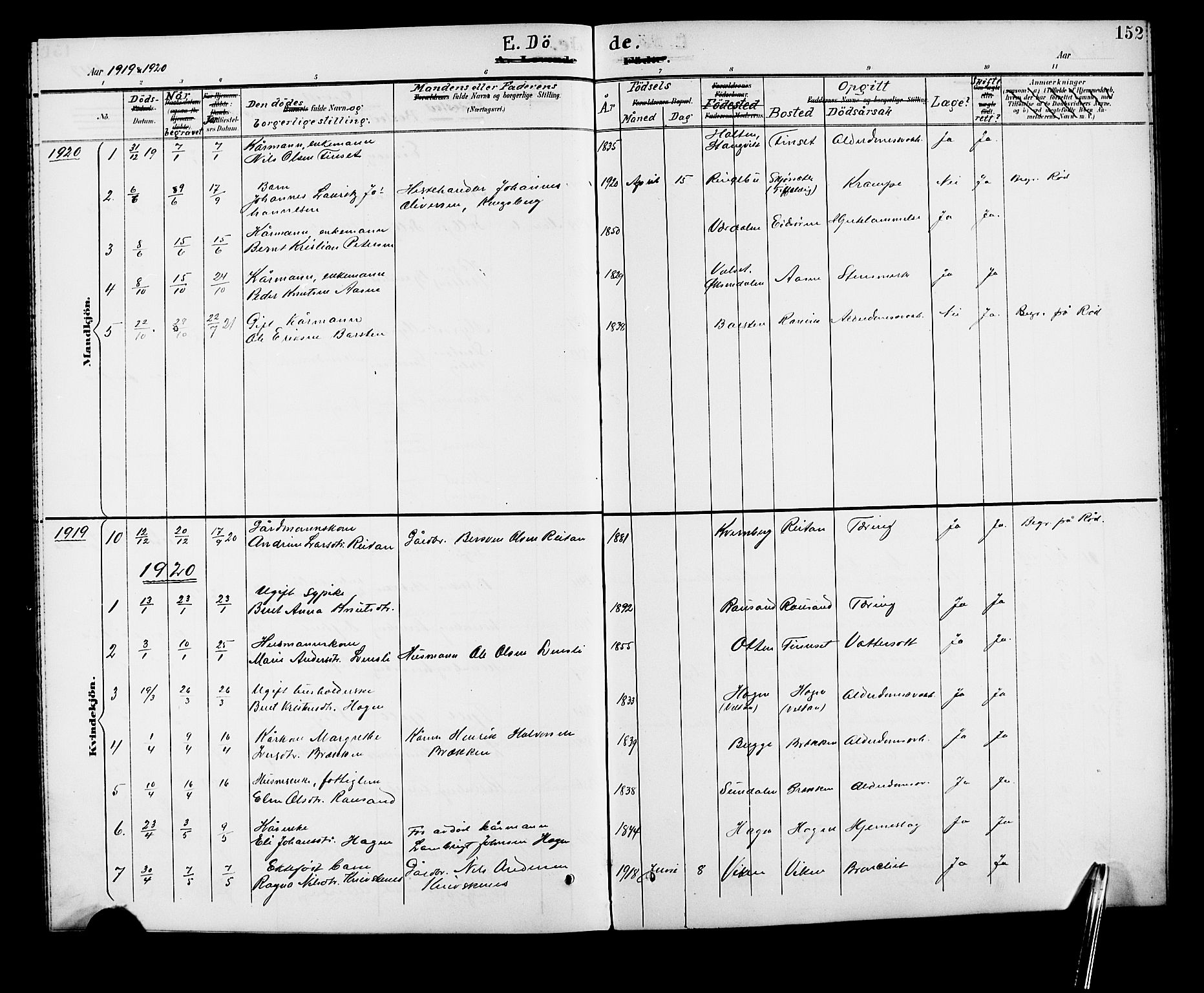 Ministerialprotokoller, klokkerbøker og fødselsregistre - Møre og Romsdal, AV/SAT-A-1454/551/L0632: Parish register (copy) no. 551C04, 1894-1920, p. 152