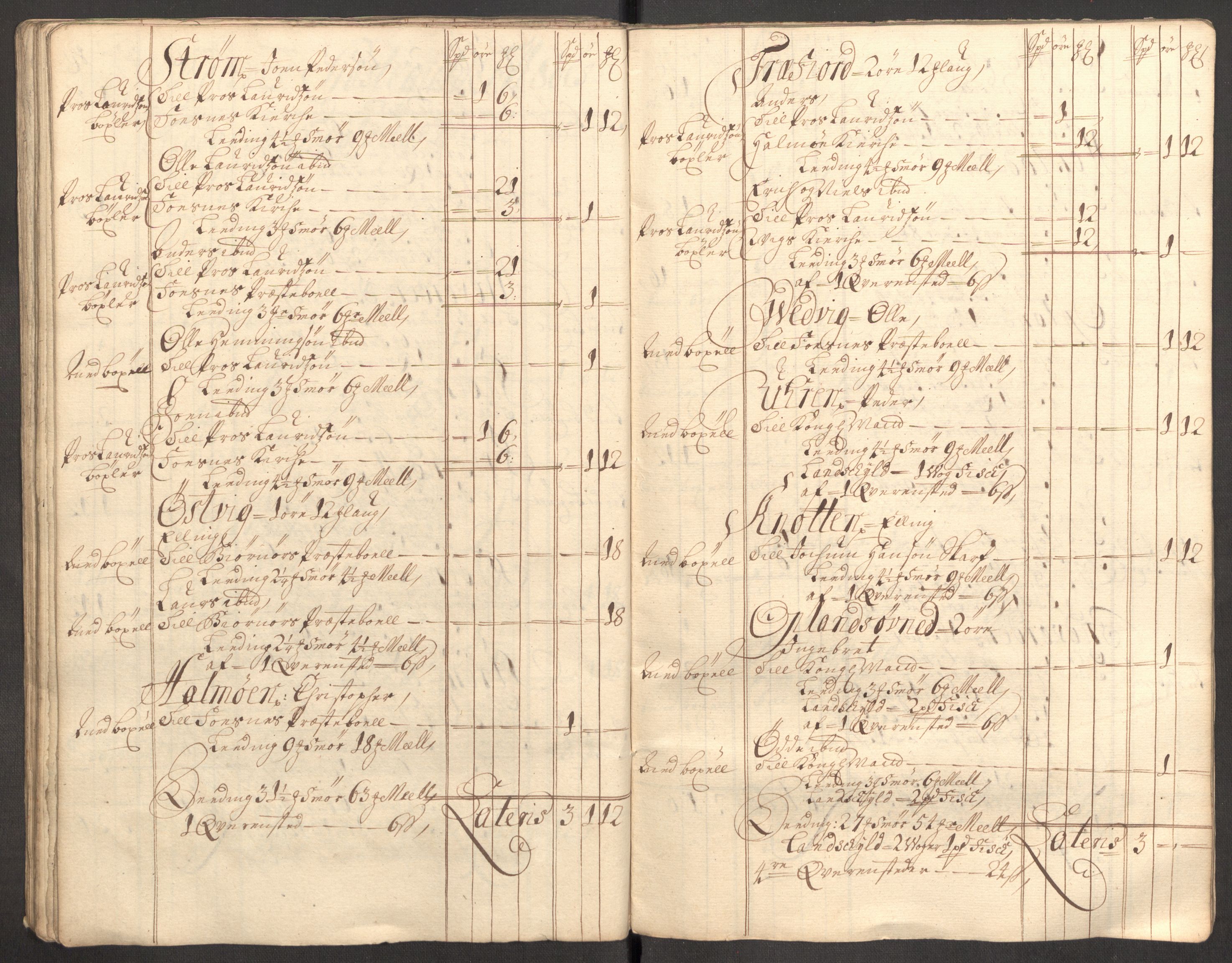 Rentekammeret inntil 1814, Reviderte regnskaper, Fogderegnskap, RA/EA-4092/R64/L4430: Fogderegnskap Namdal, 1707-1708, p. 85