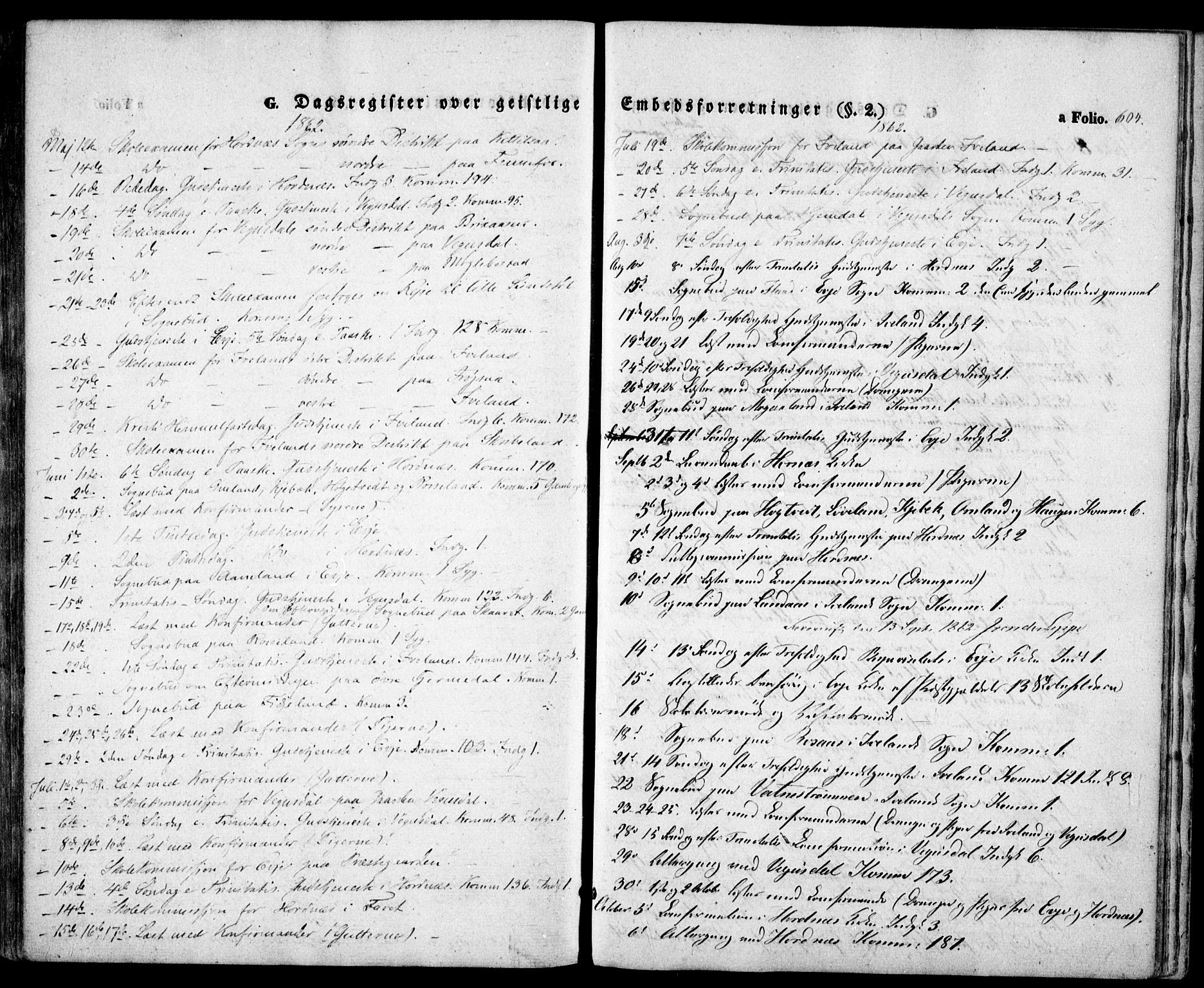 Evje sokneprestkontor, SAK/1111-0008/F/Fa/Faa/L0005: Parish register (official) no. A 5, 1843-1865, p. 604