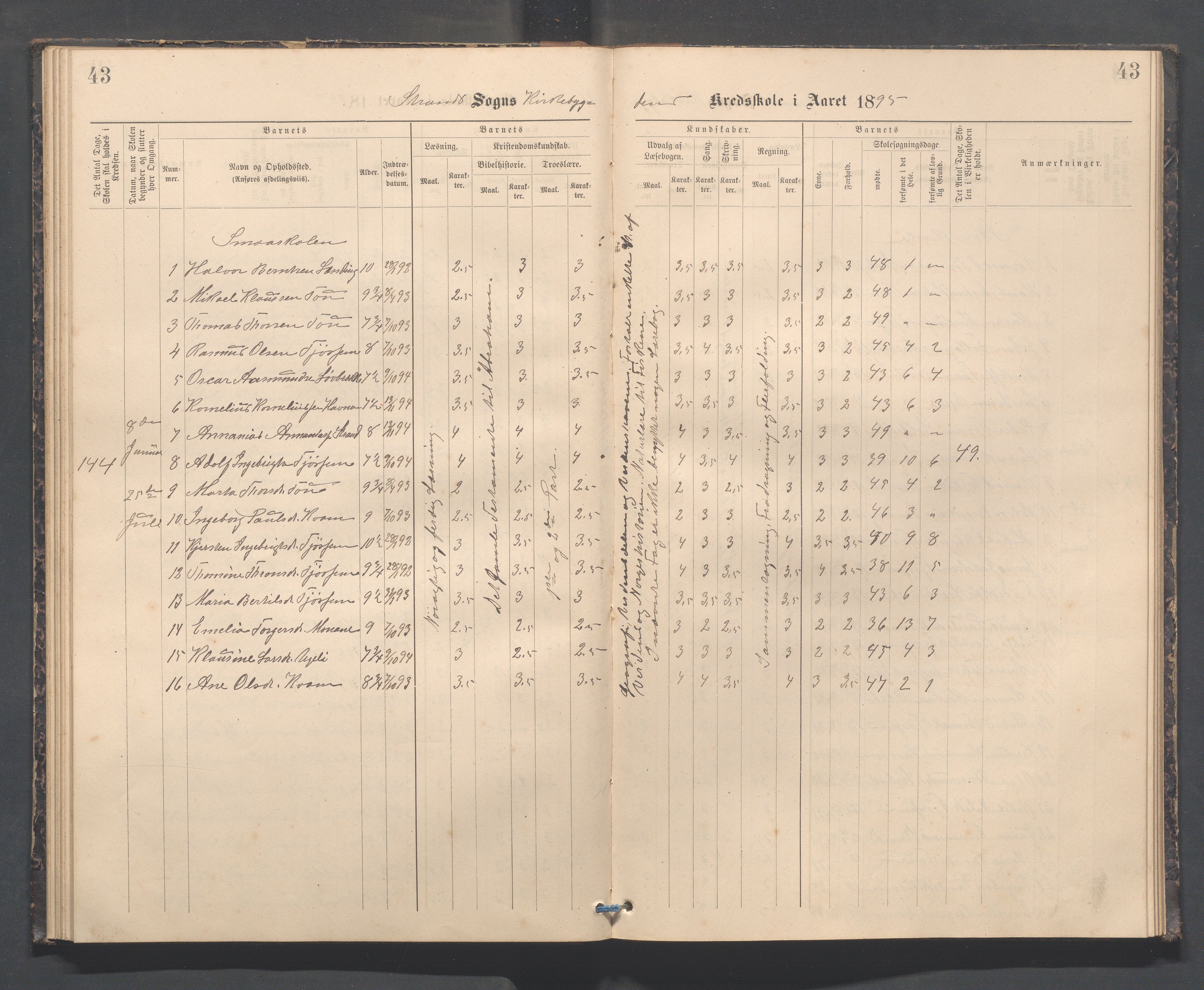 Strand kommune - Kyrkjebygda skole/Breidablikk skole/Tau skole, IKAR/A-154/H/L0001: Skoleprotokoll for Kyrkjebygda krins, 1884-1896, p. 43