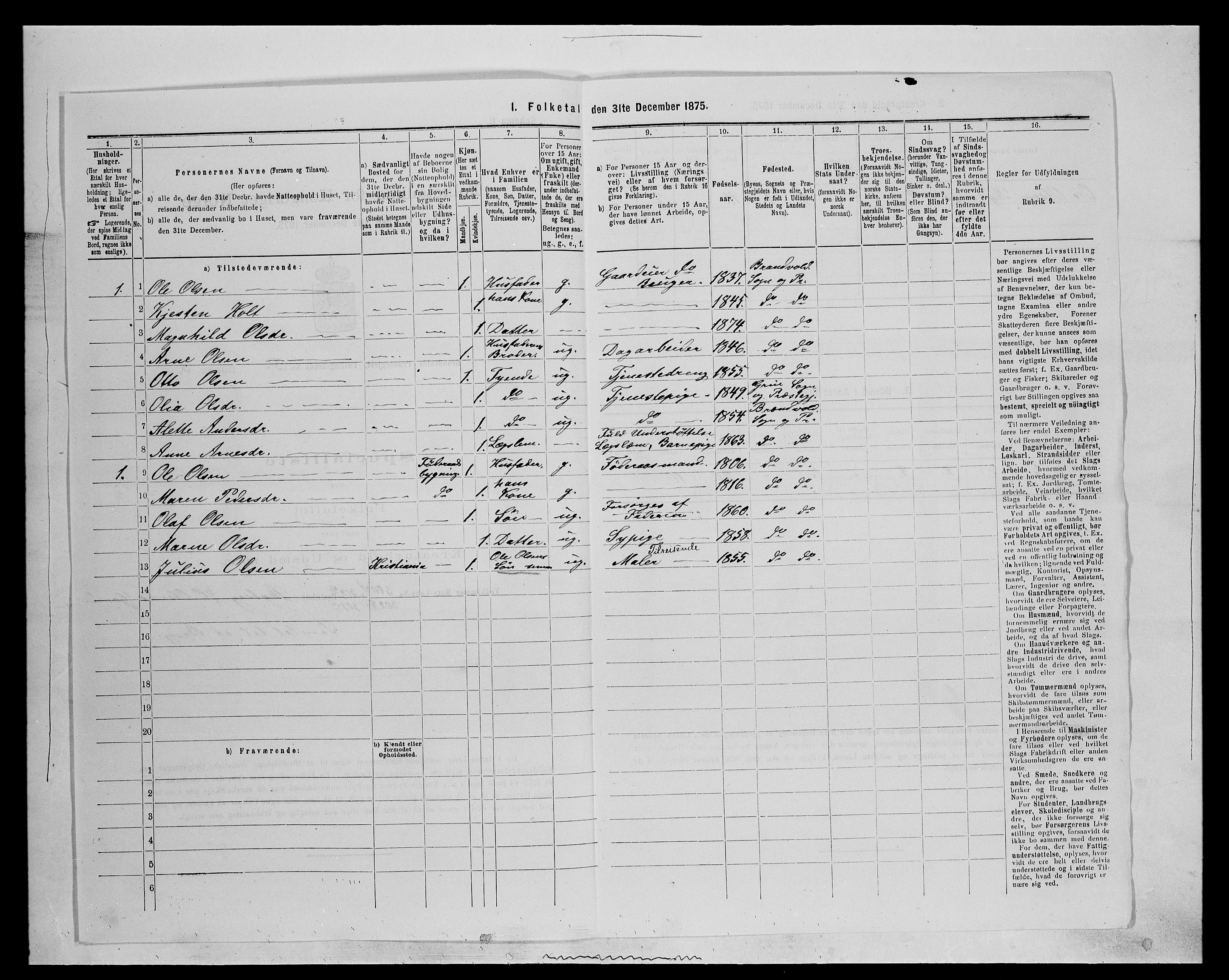 SAH, 1875 census for 0422P Brandval, 1875, p. 728