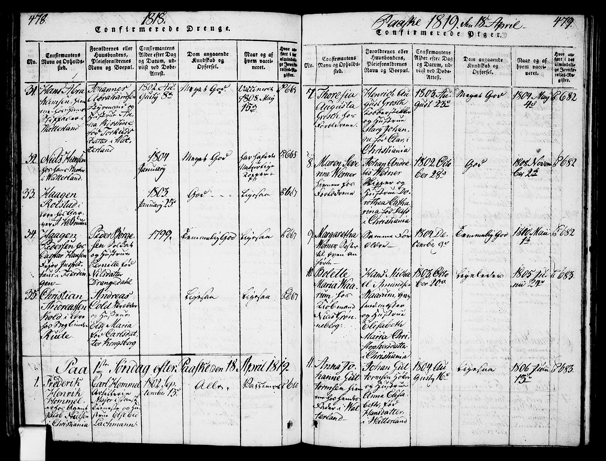 Oslo domkirke Kirkebøker, SAO/A-10752/F/Fa/L0007: Parish register (official) no. 7, 1817-1824, p. 478-479