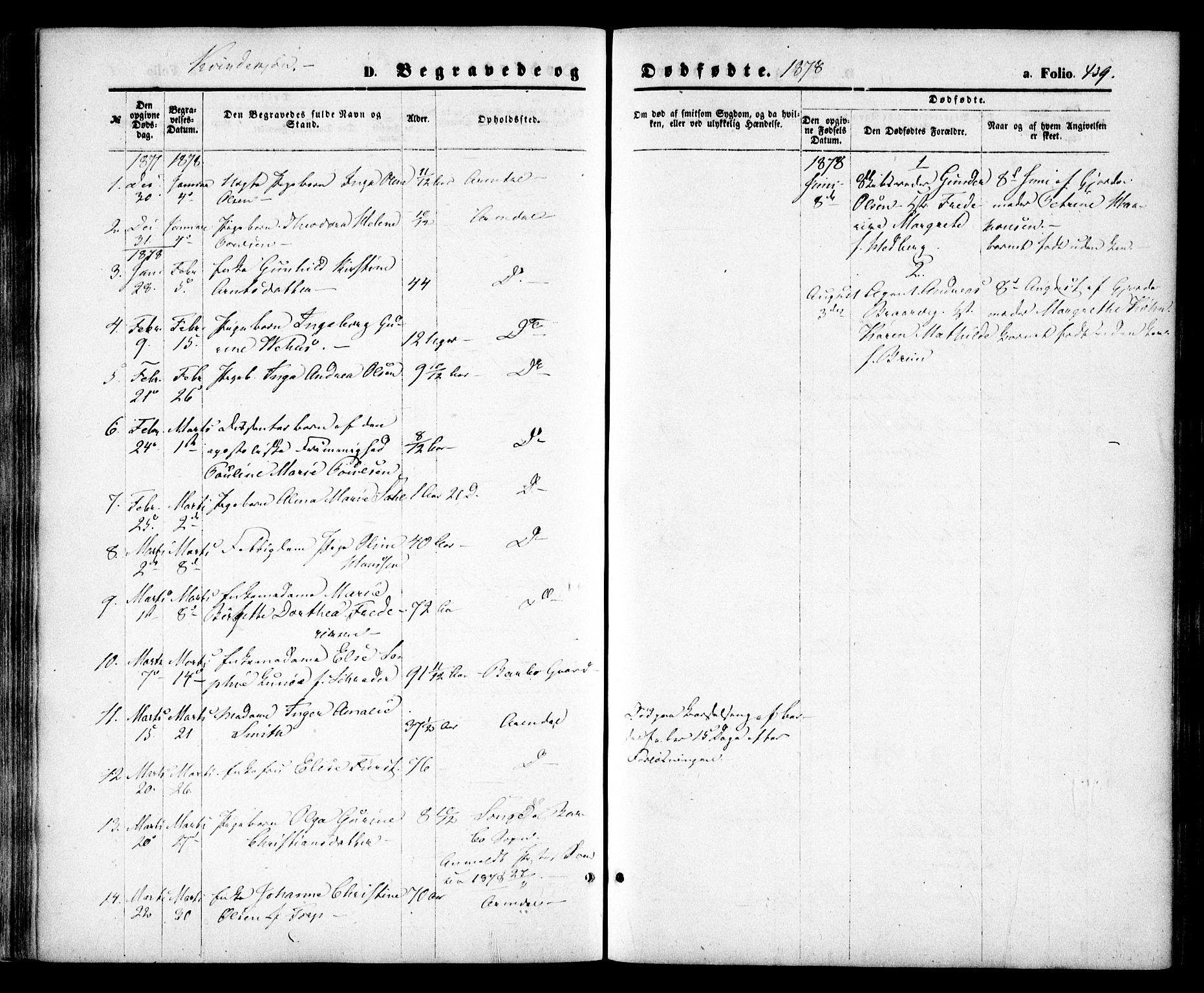 Arendal sokneprestkontor, Trefoldighet, SAK/1111-0040/F/Fa/L0007: Parish register (official) no. A 7, 1868-1878, p. 439