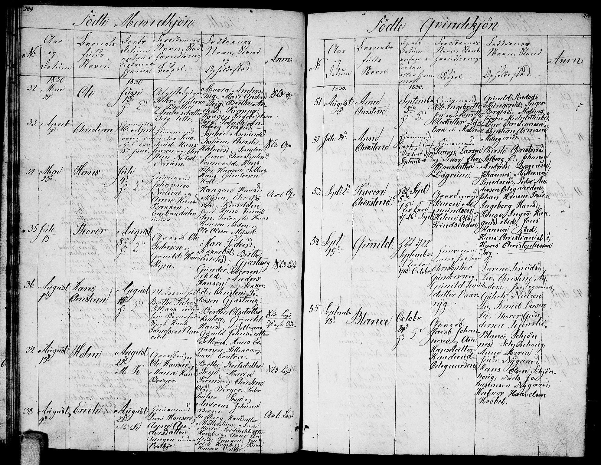 Enebakk prestekontor Kirkebøker, AV/SAO-A-10171c/G/Ga/L0002: Parish register (copy) no. I 2, 1822-1833, p. 209-210