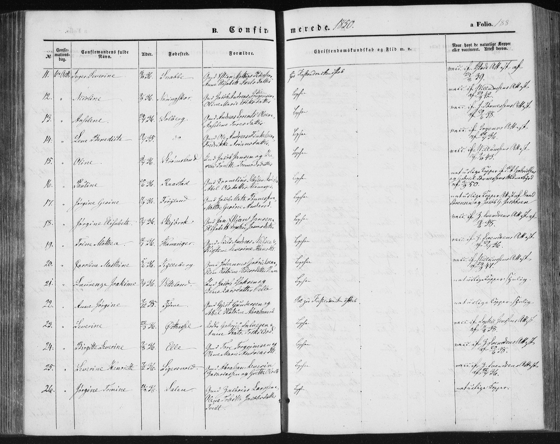 Lista sokneprestkontor, AV/SAK-1111-0027/F/Fa/L0010: Parish register (official) no. A 10, 1846-1861, p. 188