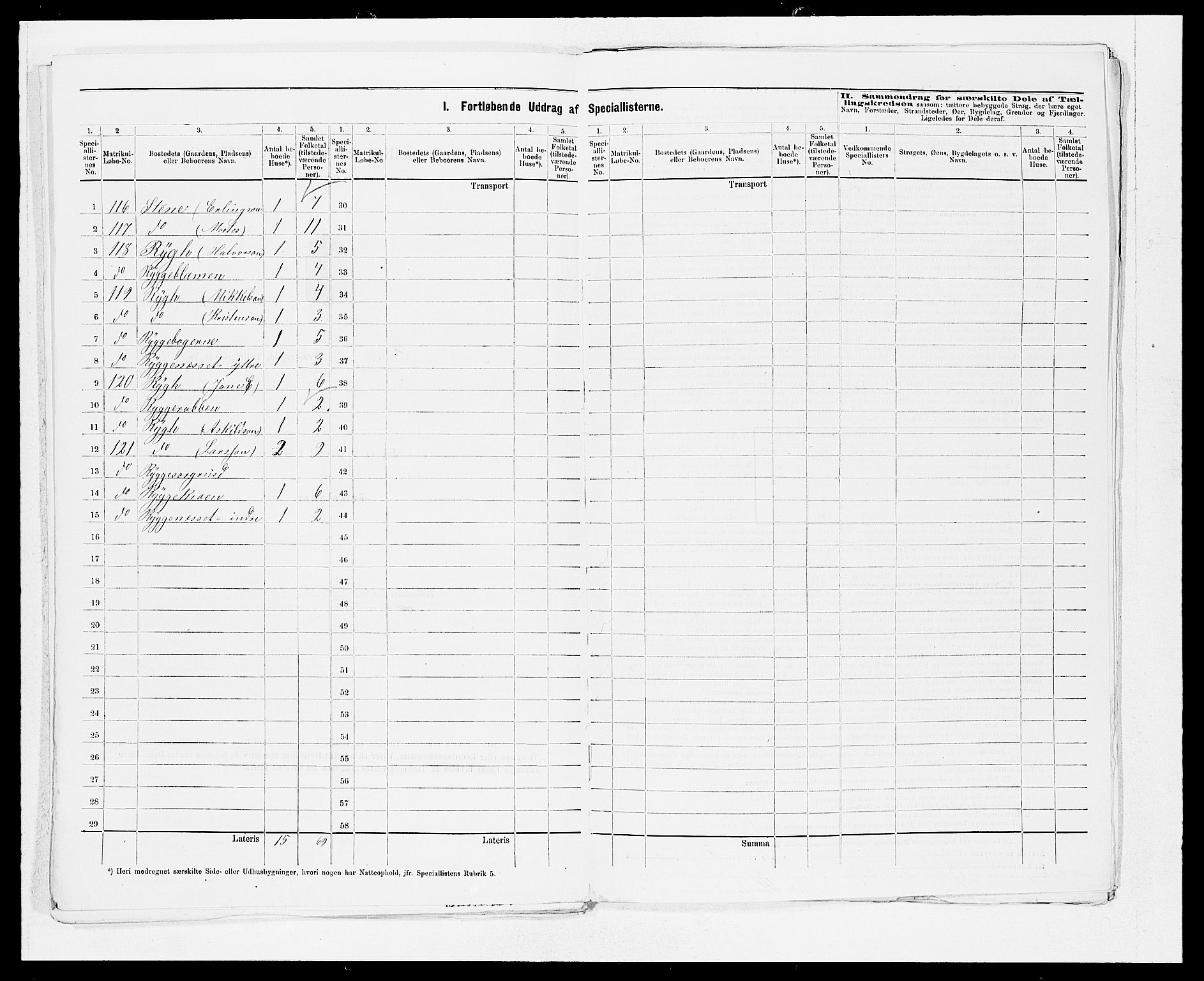 SAB, 1875 census for 1211P Etne, 1875, p. 19