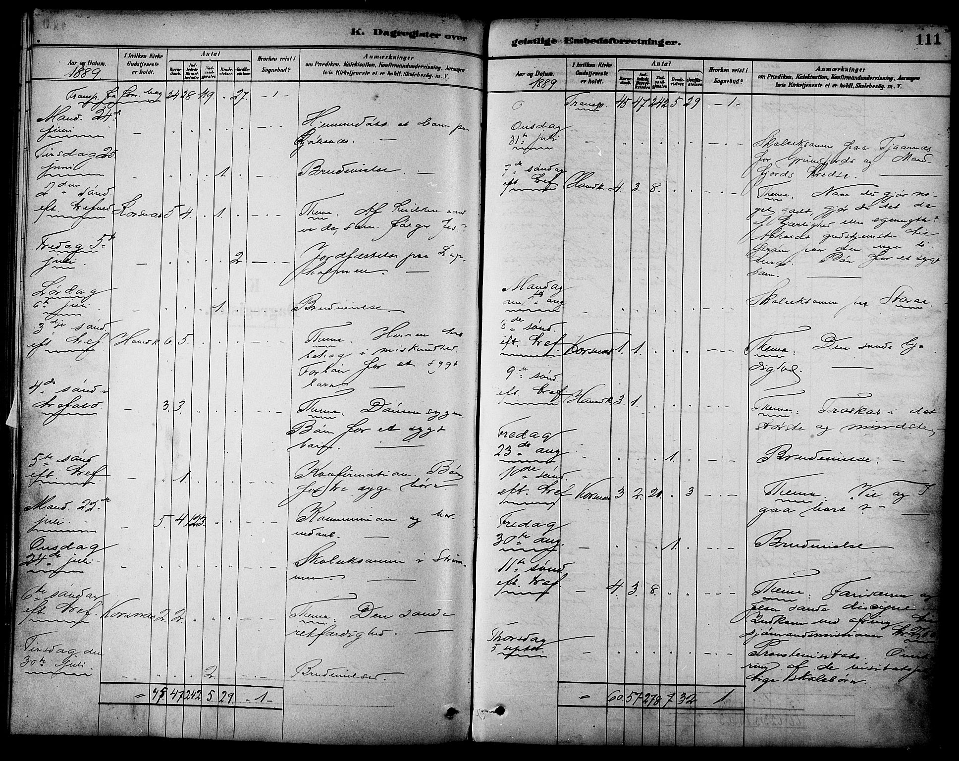 Ministerialprotokoller, klokkerbøker og fødselsregistre - Nordland, AV/SAT-A-1459/861/L0870: Parish register (official) no. 861A05, 1889-1903, p. 111