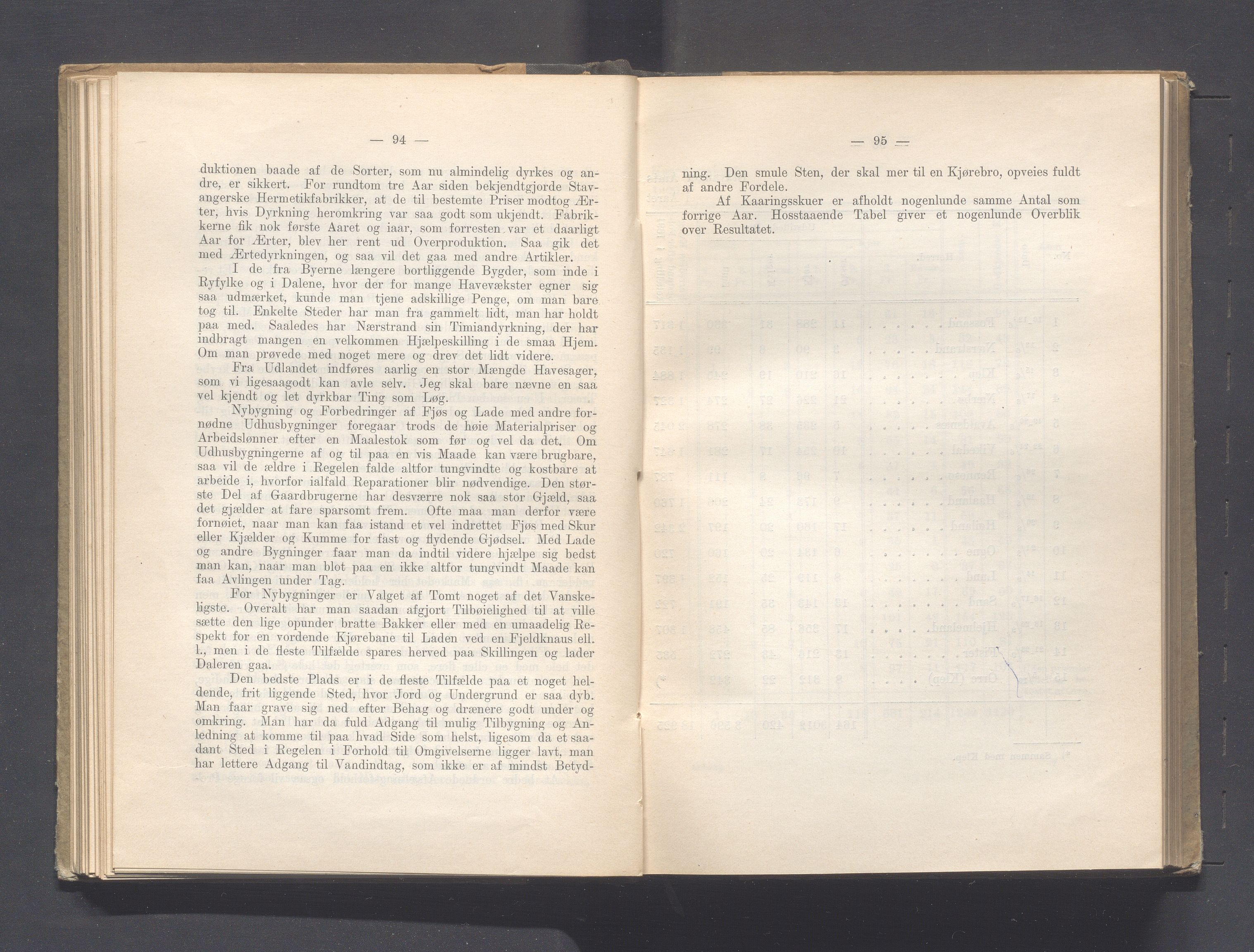 Rogaland fylkeskommune - Fylkesrådmannen , IKAR/A-900/A, 1902, p. 104