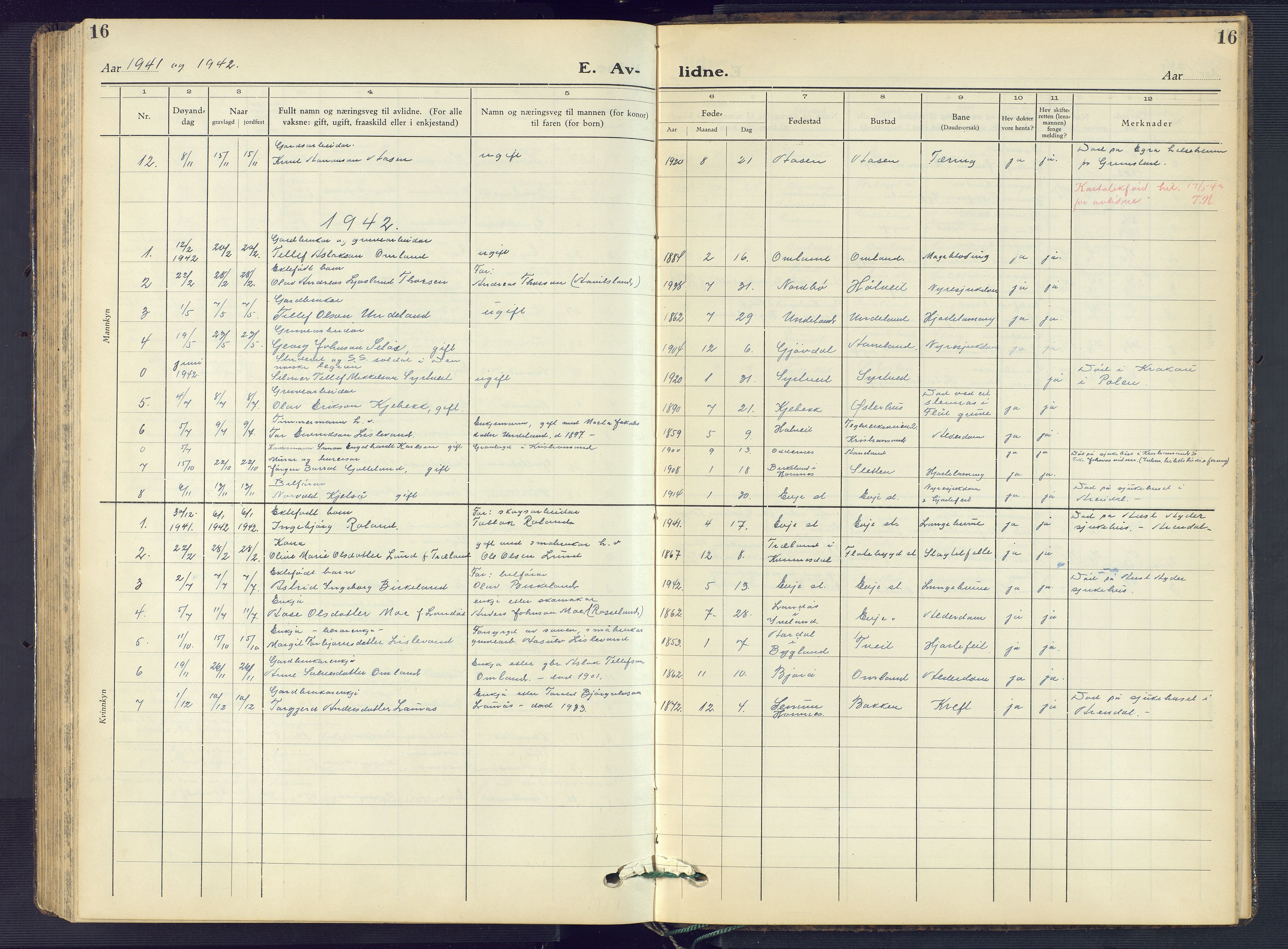 Evje sokneprestkontor, SAK/1111-0008/F/Fb/Fba/L0006: Parish register (copy) no. B 6, 1927-1956, p. 16