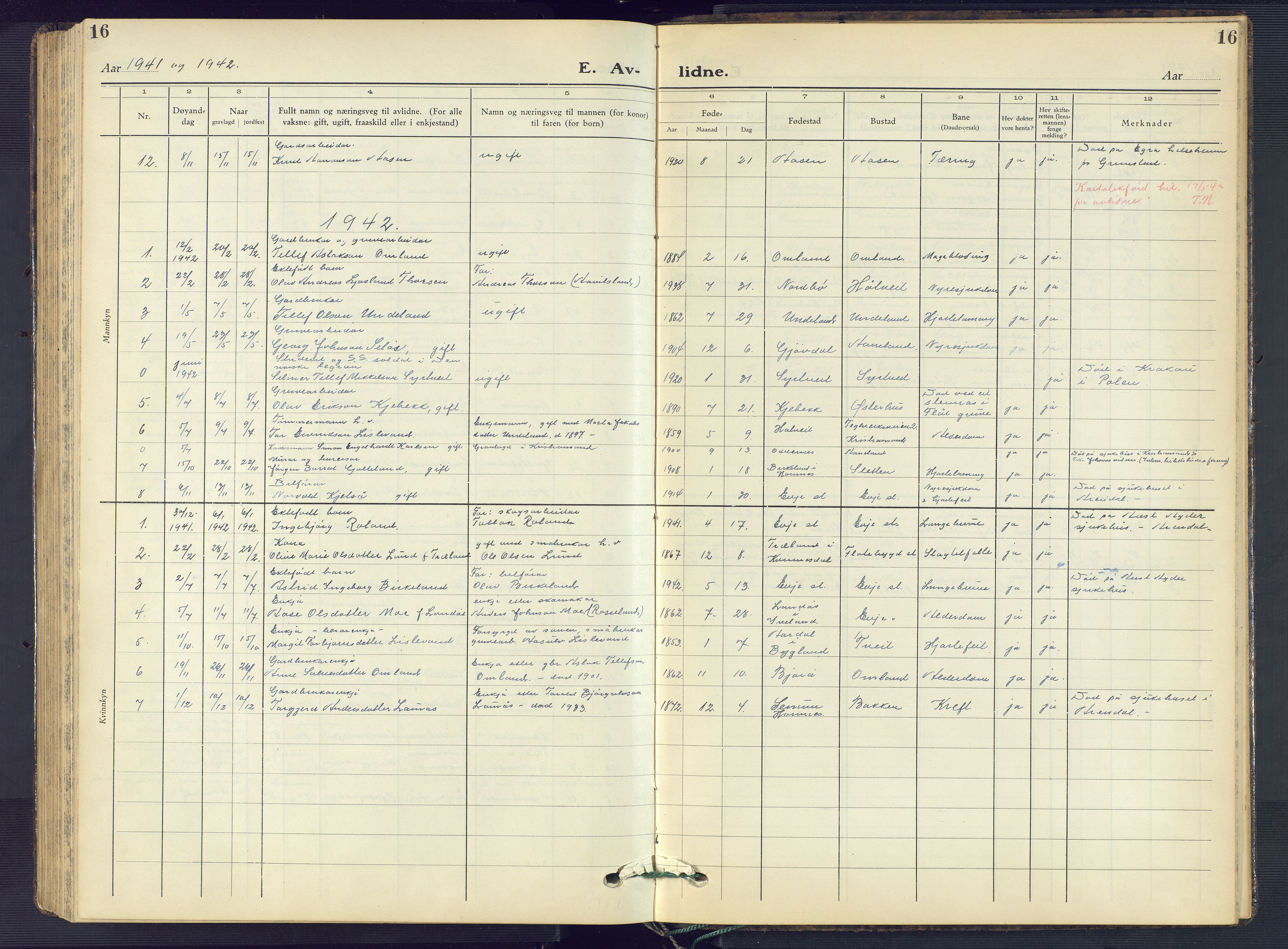 Evje sokneprestkontor, AV/SAK-1111-0008/F/Fb/Fba/L0006: Parish register (copy) no. B 6, 1927-1956, p. 16