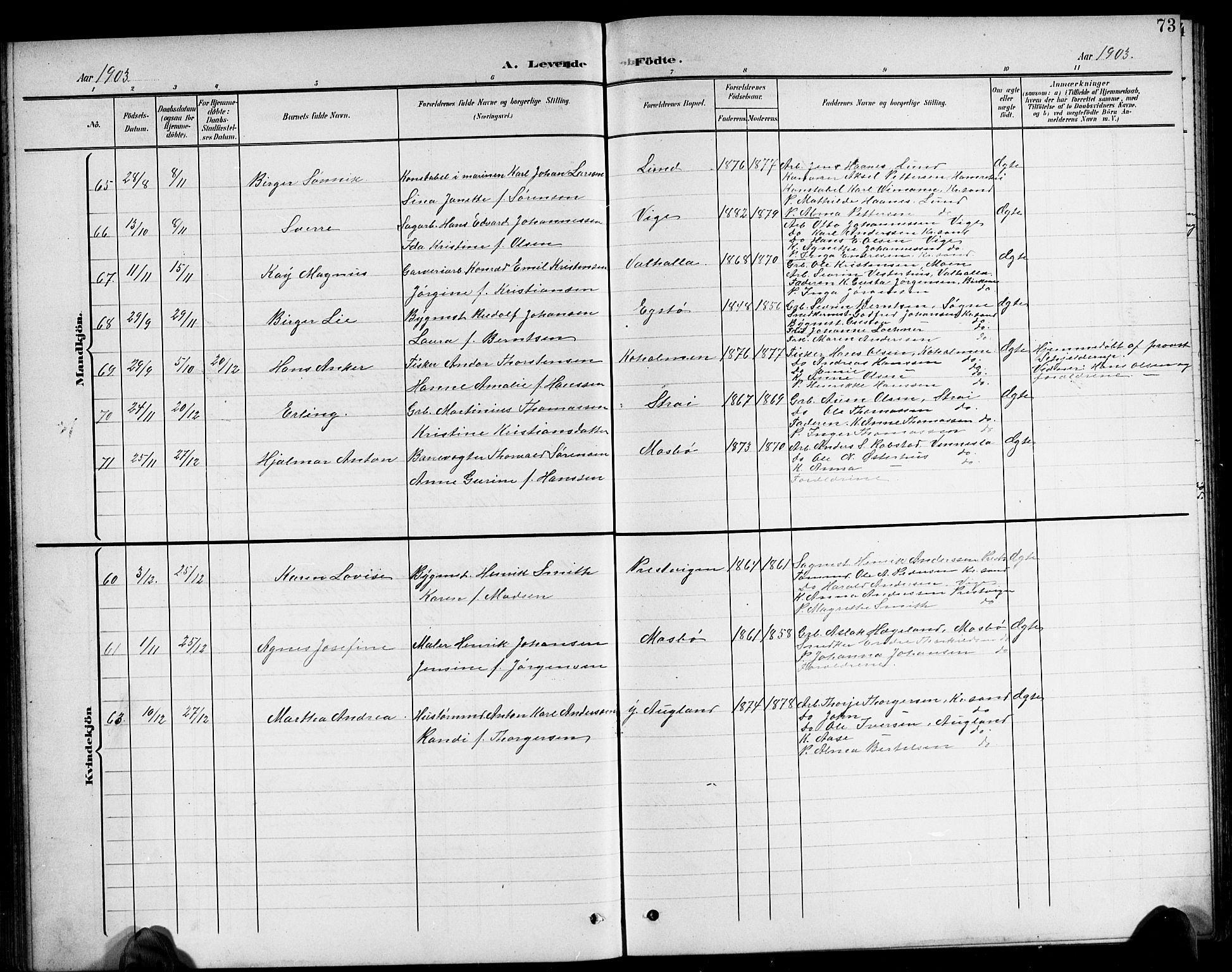 Oddernes sokneprestkontor, AV/SAK-1111-0033/F/Fb/Fba/L0009: Parish register (copy) no. B 9, 1899-1923, p. 73