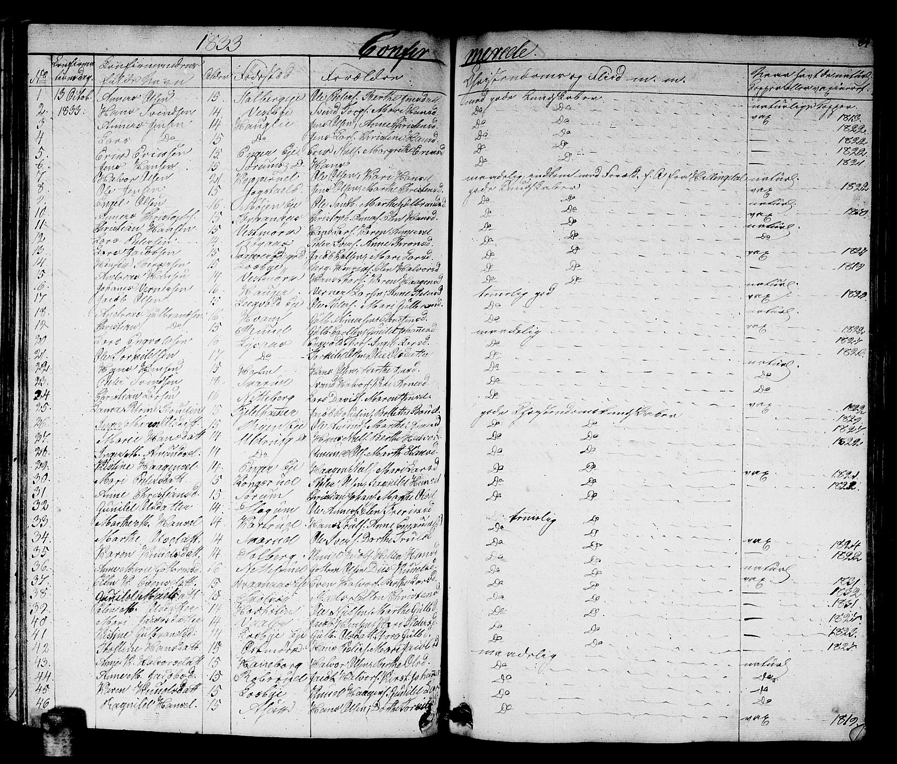 Skedsmo prestekontor Kirkebøker, AV/SAO-A-10033a/G/Ga/L0001: Parish register (copy) no. I 1, 1830-1854, p. 84