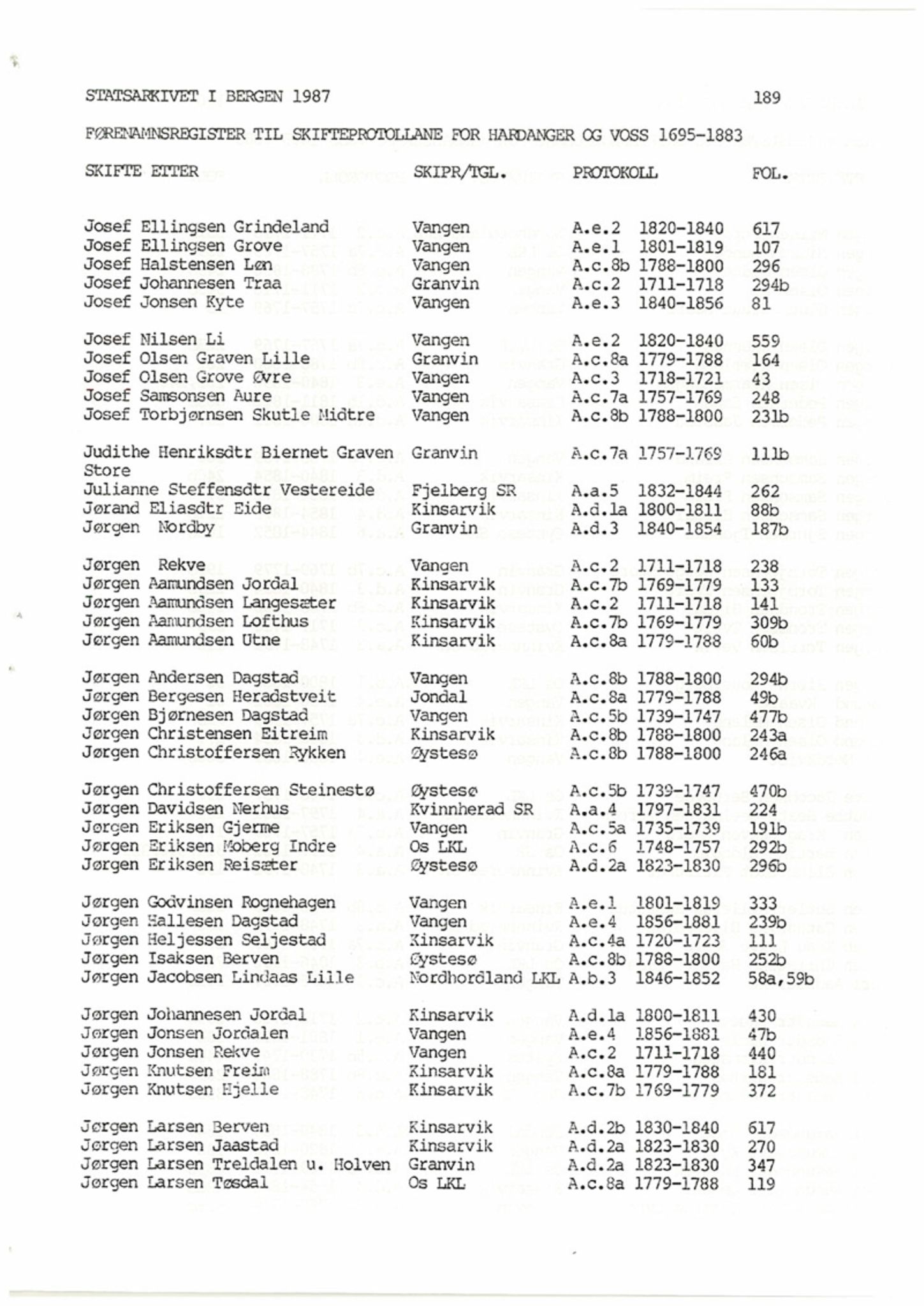 Hardanger og Voss sorenskriveri, AV/SAB-A-2501/4, 1695-1883, p. 189