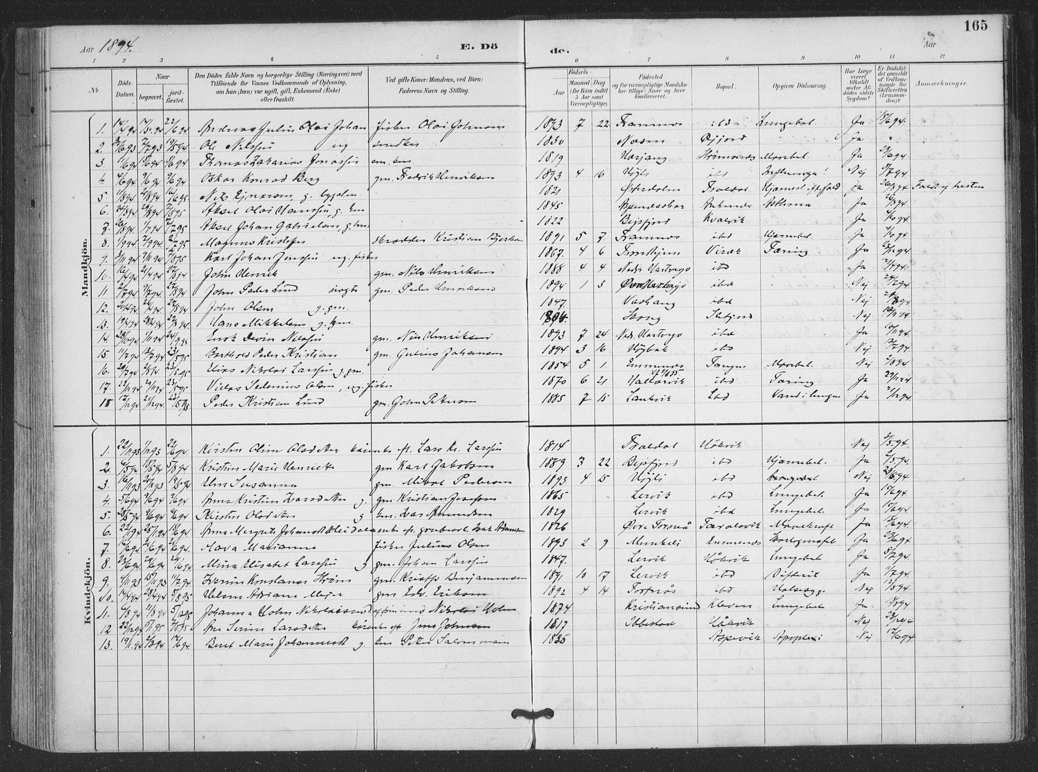 Ministerialprotokoller, klokkerbøker og fødselsregistre - Nordland, SAT/A-1459/866/L0939: Parish register (official) no. 866A02, 1894-1906, p. 165