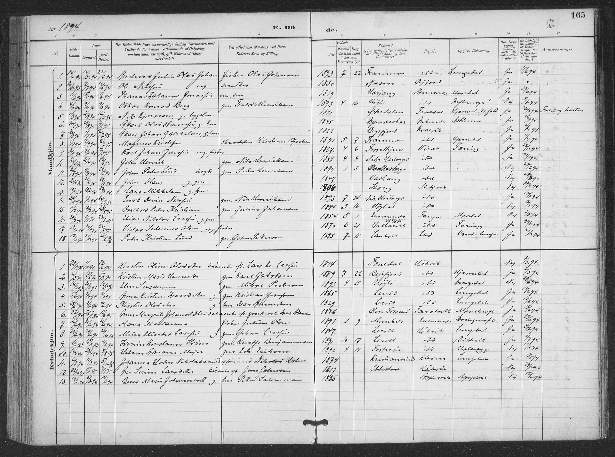 Ministerialprotokoller, klokkerbøker og fødselsregistre - Nordland, AV/SAT-A-1459/866/L0939: Parish register (official) no. 866A02, 1894-1906, p. 165