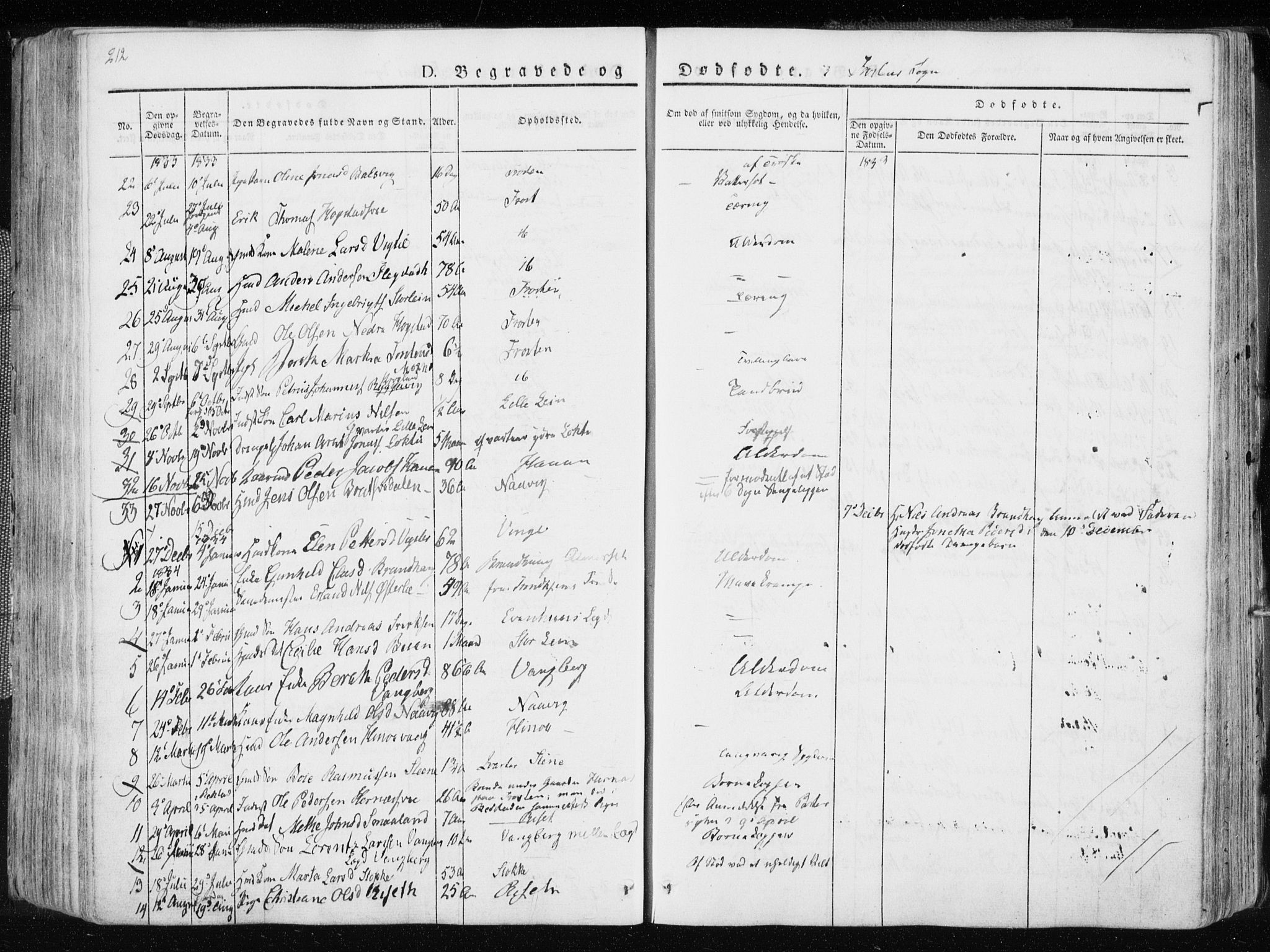 Ministerialprotokoller, klokkerbøker og fødselsregistre - Nord-Trøndelag, SAT/A-1458/713/L0114: Parish register (official) no. 713A05, 1827-1839, p. 212
