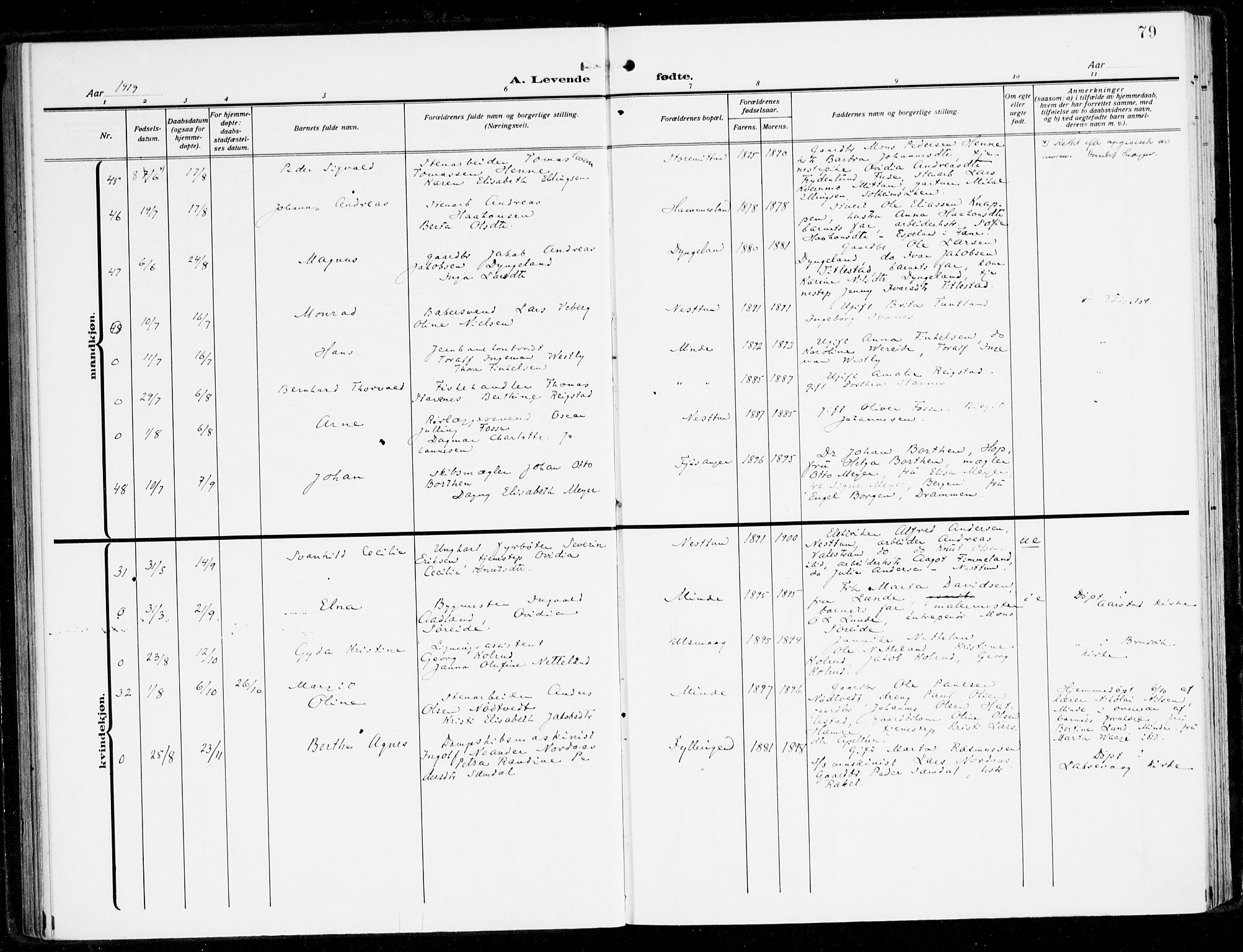 Fana Sokneprestembete, AV/SAB-A-75101/H/Haa/Haai/L0004: Parish register (official) no. I 4, 1912-1933, p. 79