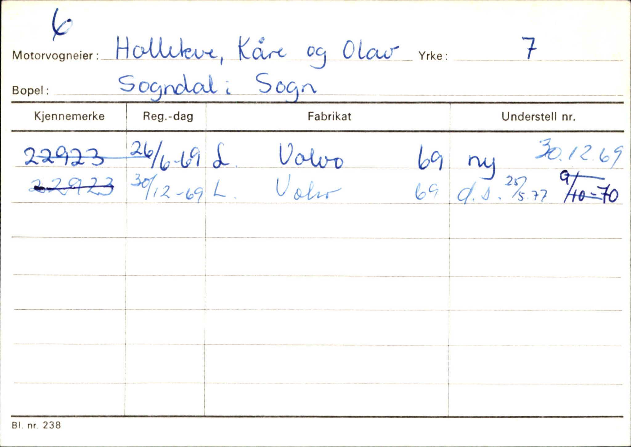 Statens vegvesen, Sogn og Fjordane vegkontor, AV/SAB-A-5301/4/F/L0124: Eigarregister Sogndal A-U, 1945-1975, p. 1029