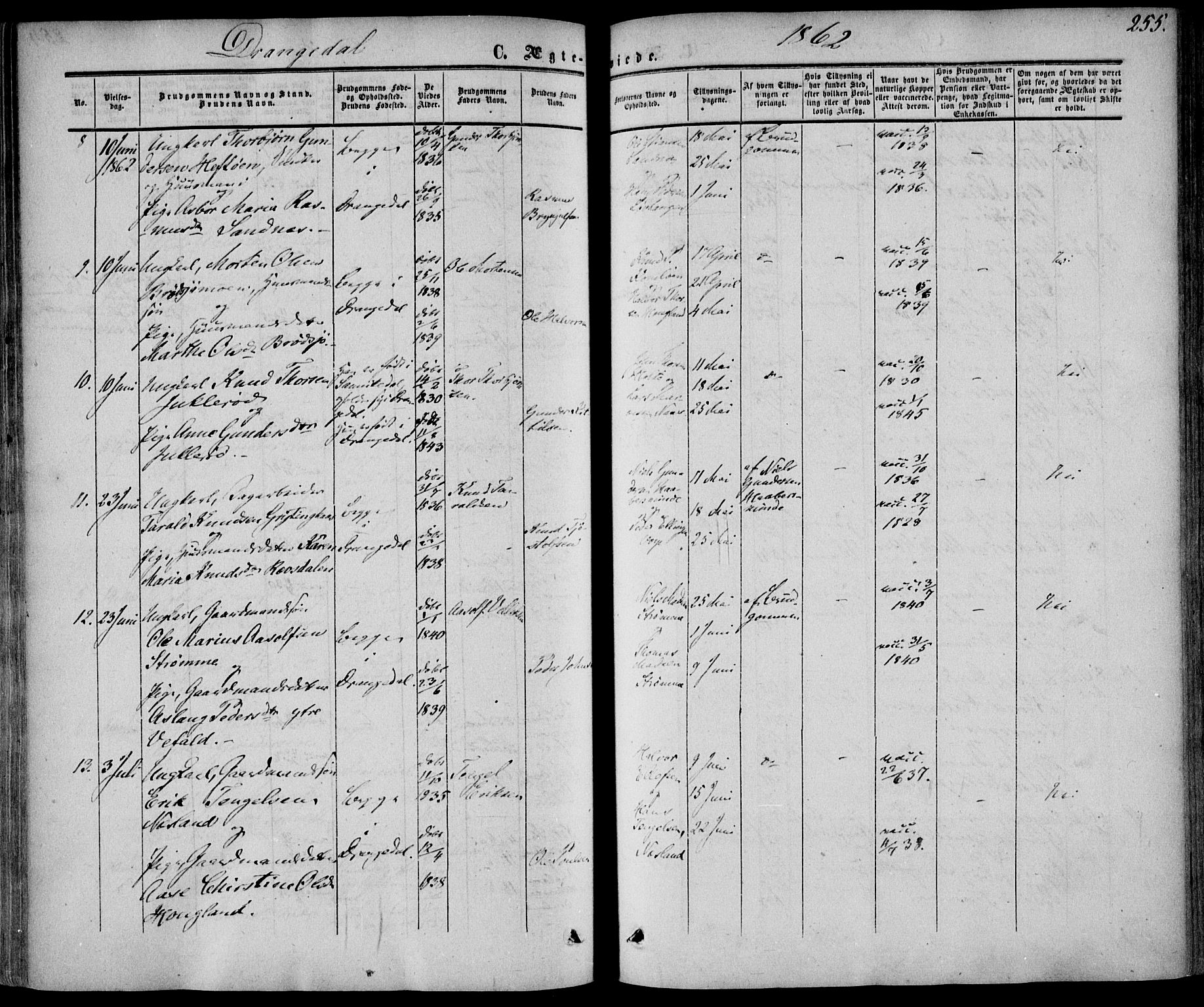 Drangedal kirkebøker, AV/SAKO-A-258/F/Fa/L0008: Parish register (official) no. 8, 1857-1871, p. 255