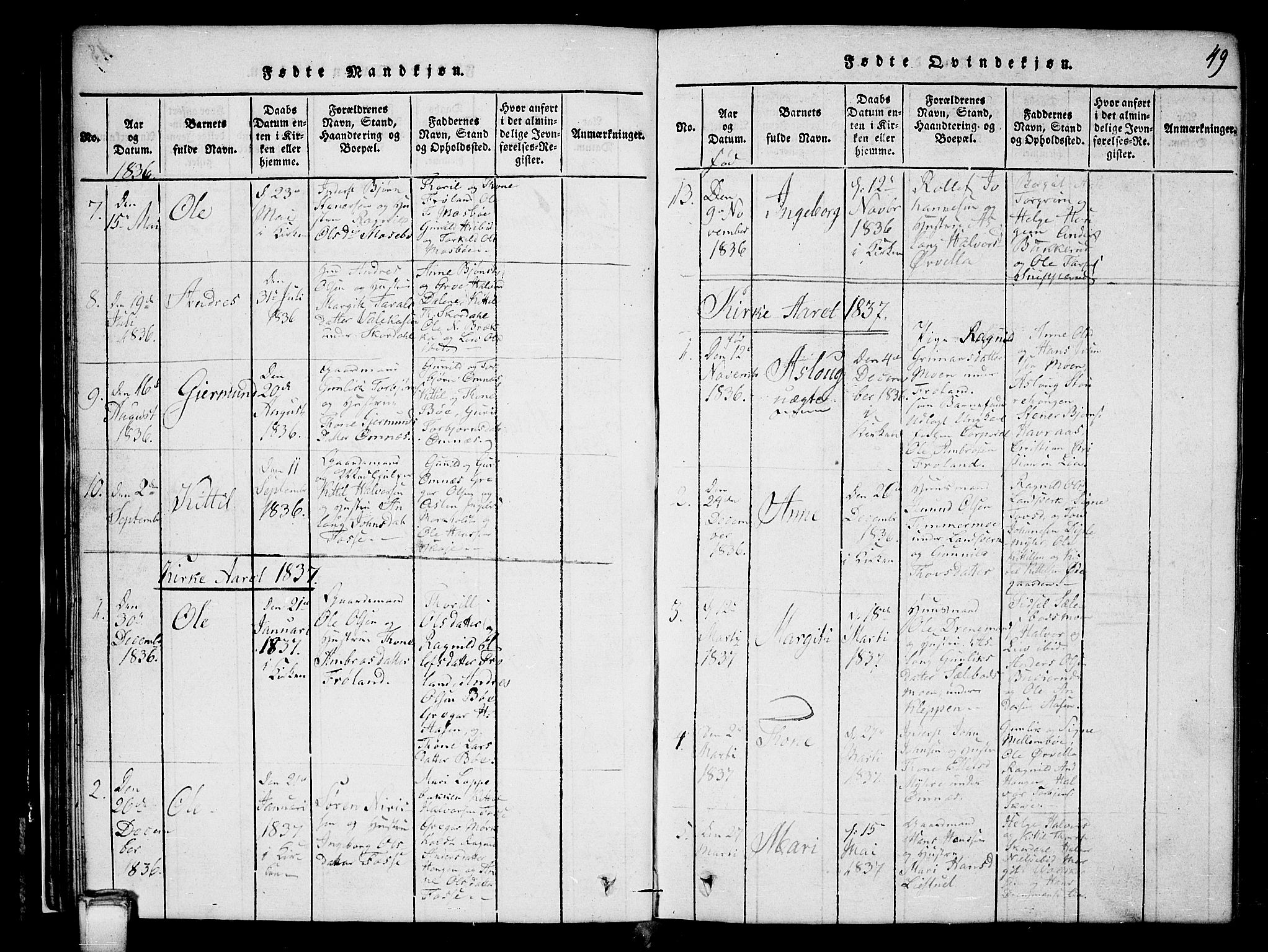 Hjartdal kirkebøker, SAKO/A-270/G/Gb/L0001: Parish register (copy) no. II 1, 1815-1842, p. 49