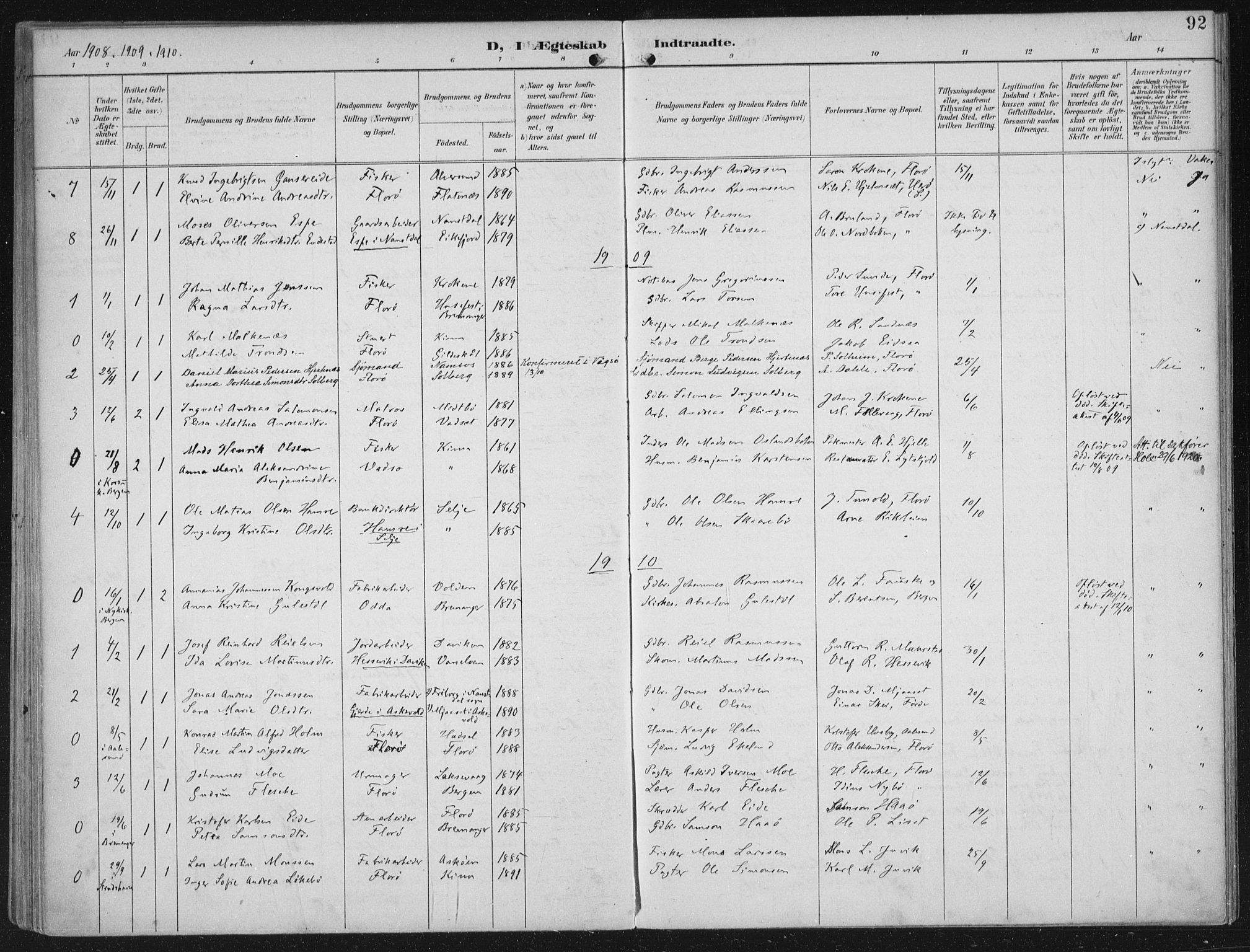 Kinn sokneprestembete, AV/SAB-A-80801/H/Haa/Haac/L0002: Parish register (official) no. C 2, 1895-1916, p. 92