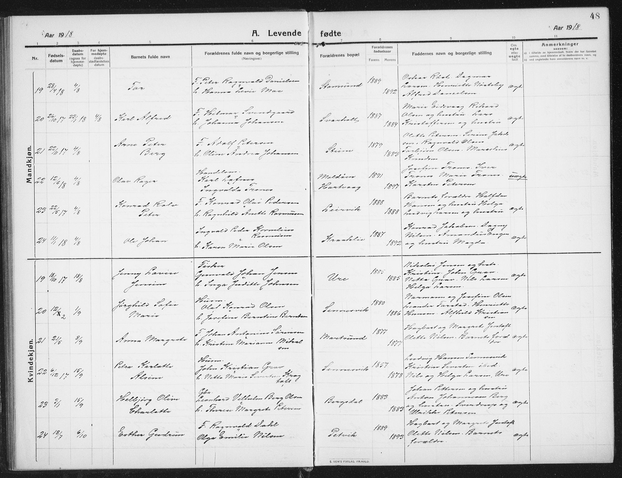 Ministerialprotokoller, klokkerbøker og fødselsregistre - Nordland, SAT/A-1459/882/L1183: Parish register (copy) no. 882C01, 1911-1938, p. 48