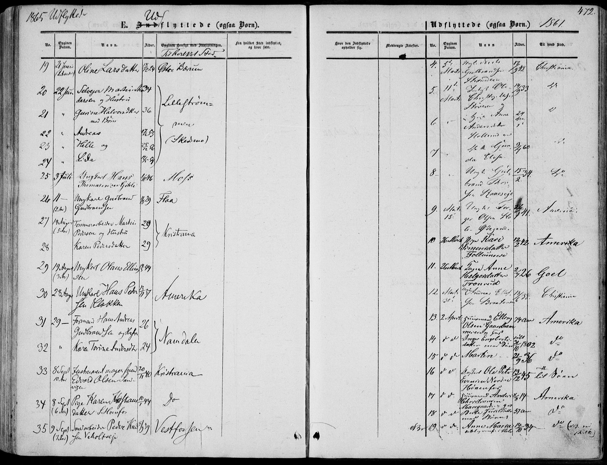 Norderhov kirkebøker, SAKO/A-237/F/Fa/L0012: Parish register (official) no. 12, 1856-1865, p. 472