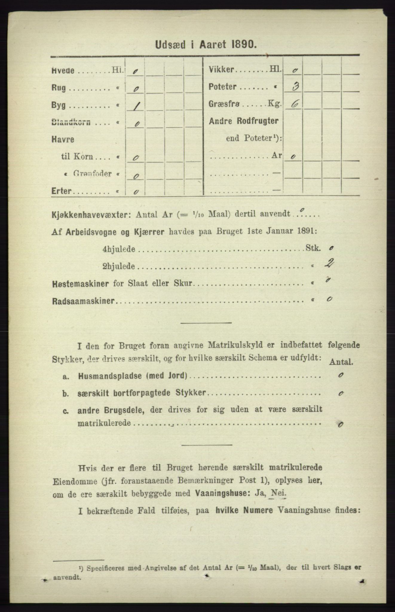 RA, 1891 census for 1230 Ullensvang, 1891, p. 7904