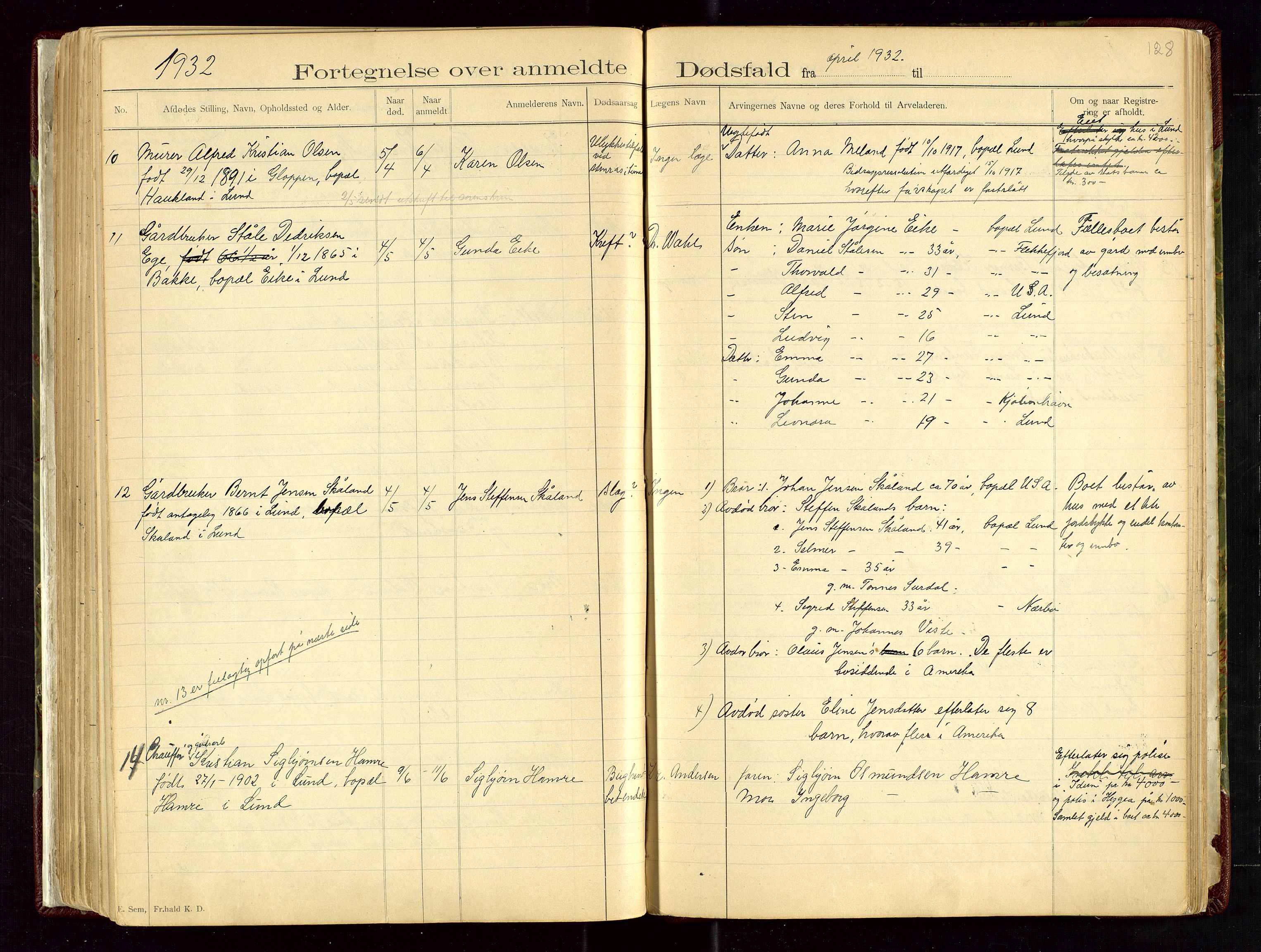 Lund lensmannskontor, AV/SAST-A-100303/Gga/L0001: Dødsfallprotokoll, 1882-1942, p. 128