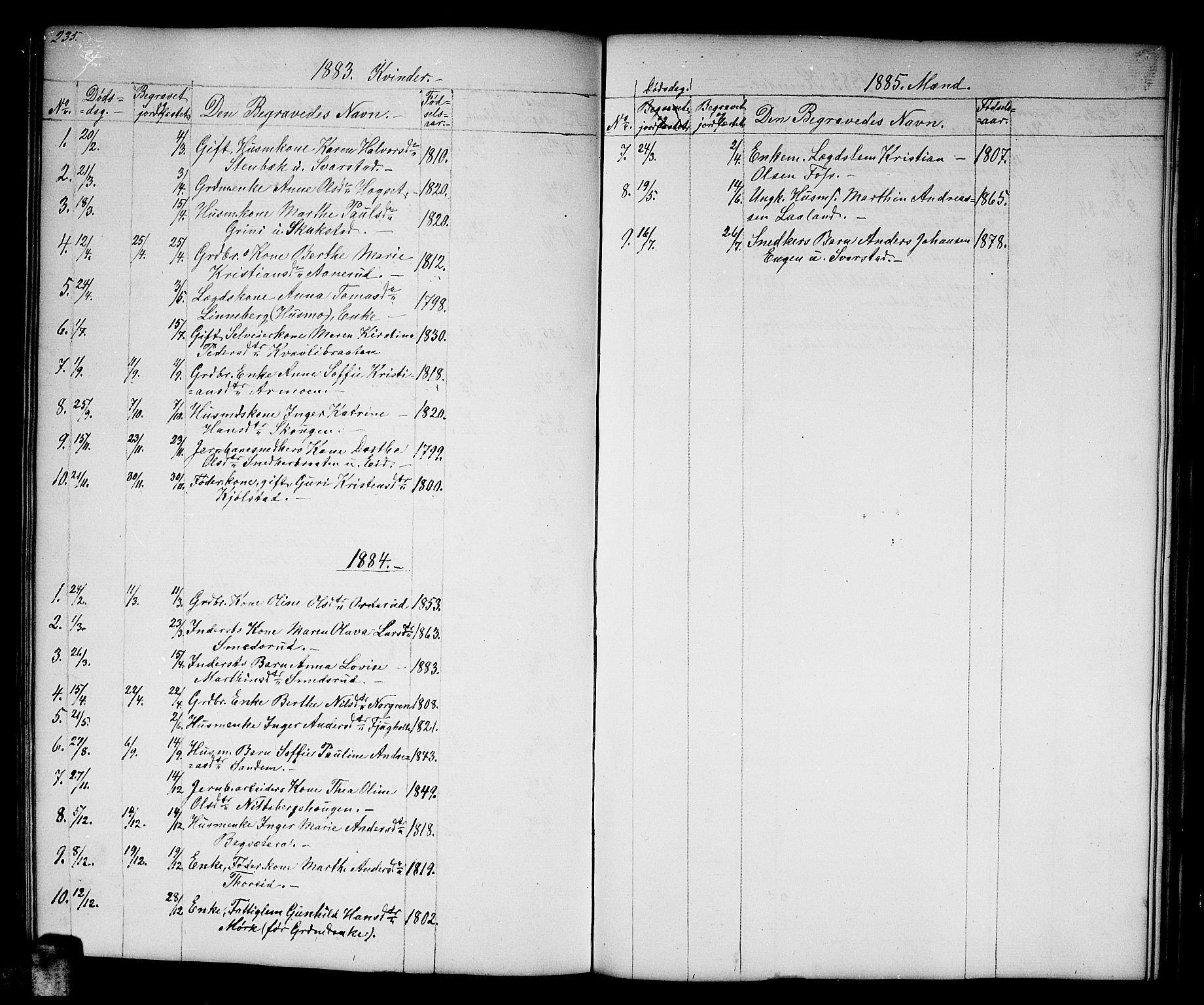 Aurskog prestekontor Kirkebøker, SAO/A-10304a/G/Gb/L0001: Parish register (copy) no. II 1, 1858-1885, p. 235