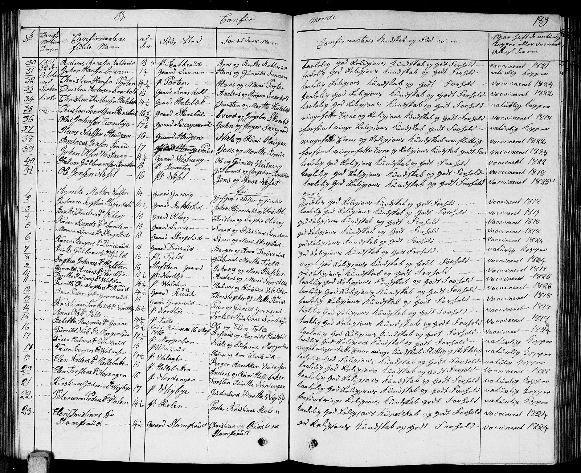Høland prestekontor Kirkebøker, SAO/A-10346a/G/Ga/L0002: Parish register (copy) no. I 2, 1827-1845, p. 189