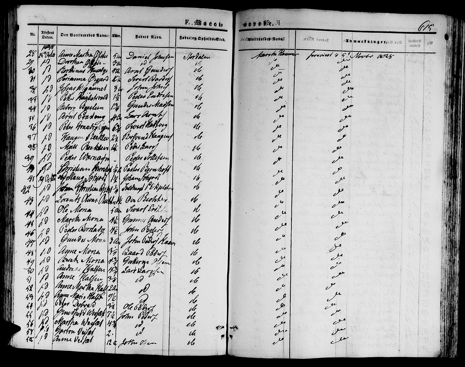 Ministerialprotokoller, klokkerbøker og fødselsregistre - Nord-Trøndelag, AV/SAT-A-1458/709/L0072: Parish register (official) no. 709A12, 1833-1844, p. 615