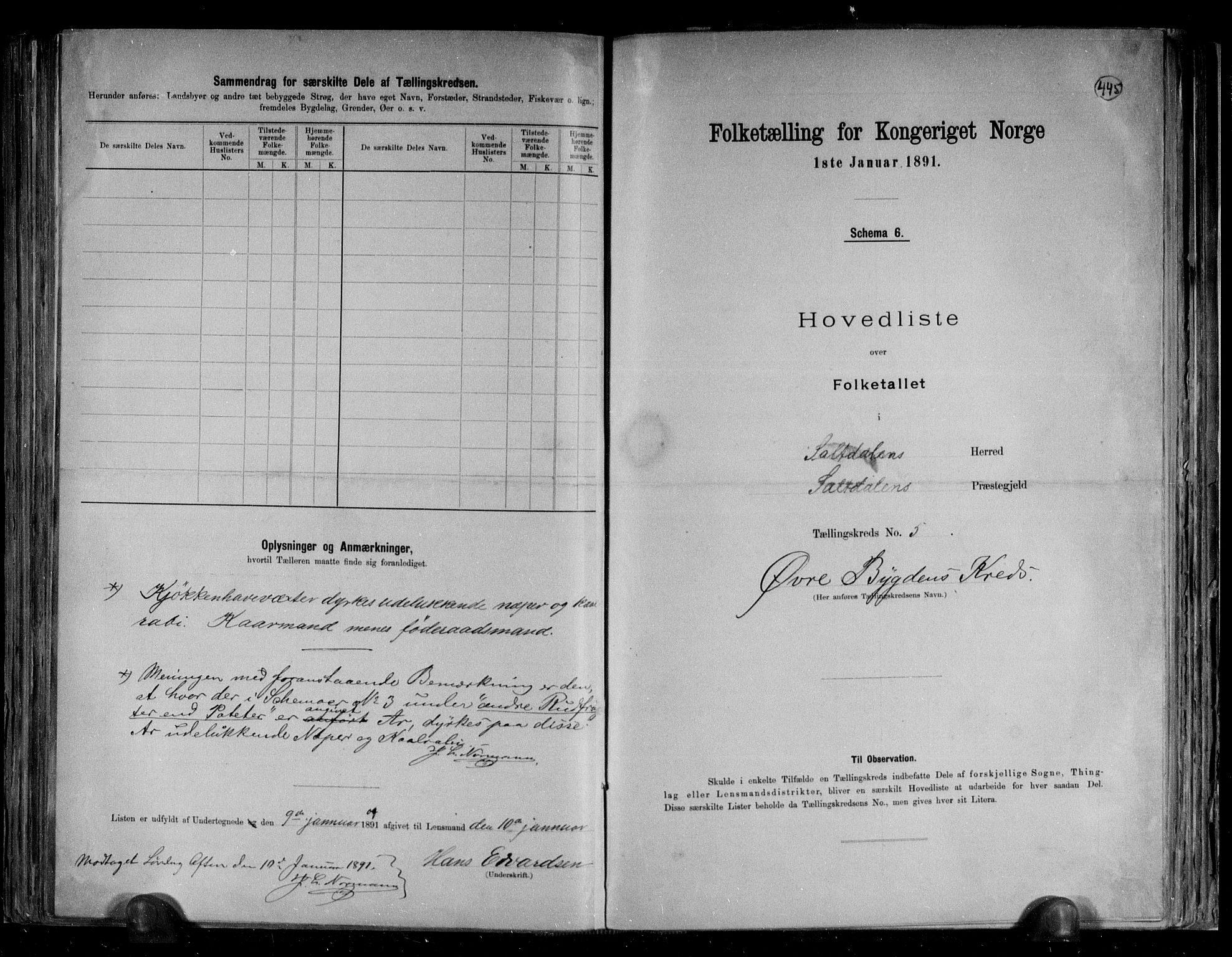 RA, 1891 census for 1840 Saltdal, 1891, p. 15