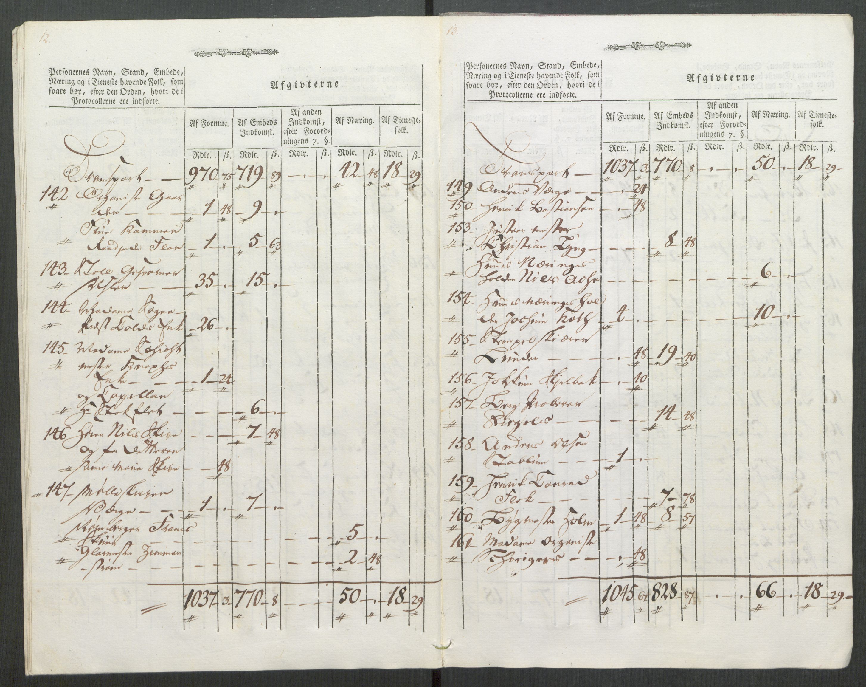 Rentekammeret inntil 1814, Reviderte regnskaper, Mindre regnskaper, AV/RA-EA-4068/Rf/Rfe/L0019: Jæren og Dalane fogderi, Kongsberg, 1789, p. 262