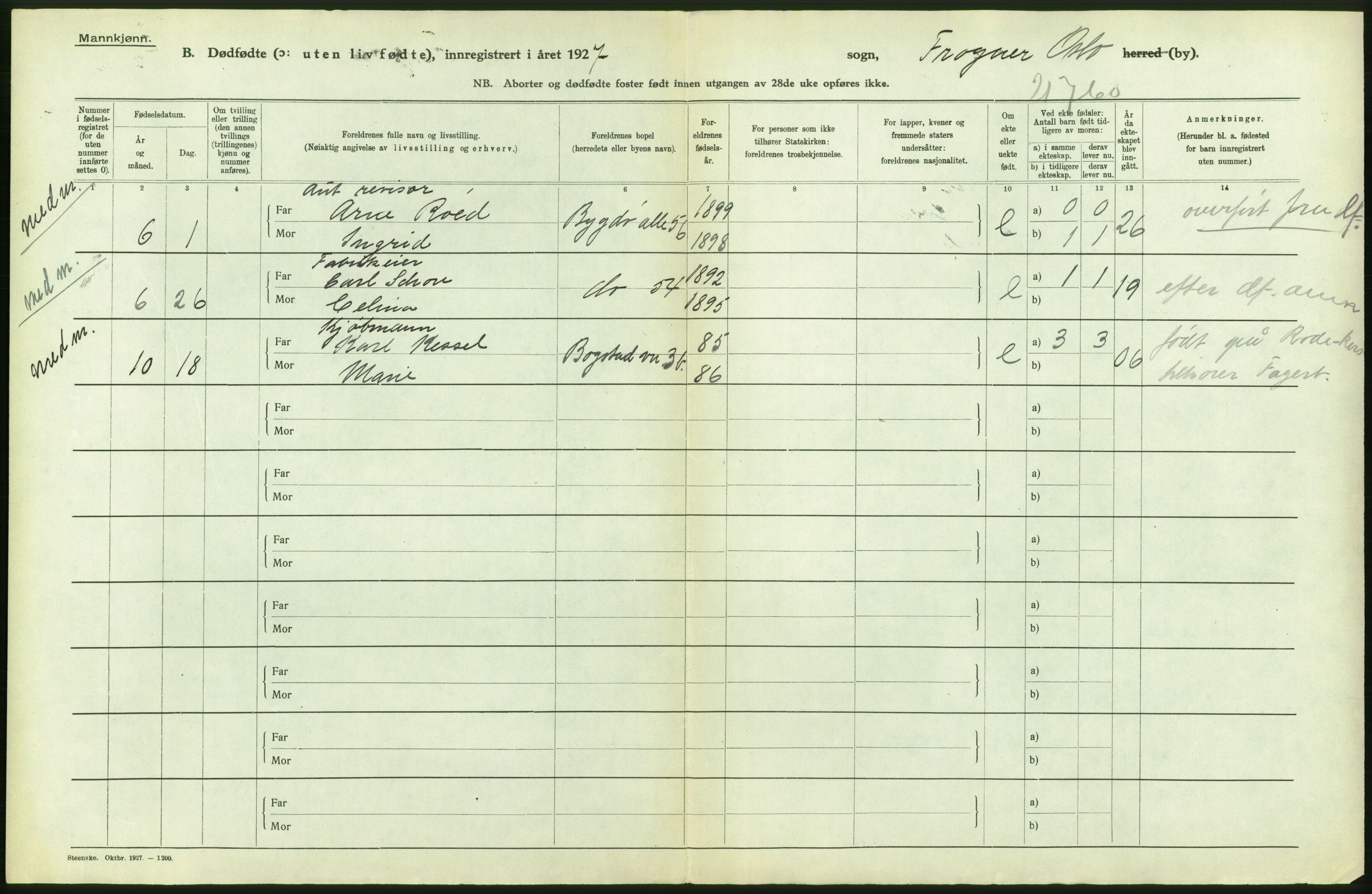 Statistisk sentralbyrå, Sosiodemografiske emner, Befolkning, AV/RA-S-2228/D/Df/Dfc/Dfcg/L0010: Oslo: Døde kvinner, dødfødte, 1927, p. 90