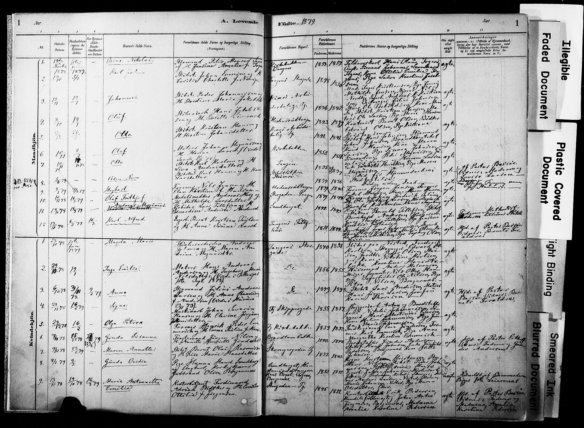 Strømsø kirkebøker, SAKO/A-246/F/Fb/L0006: Parish register (official) no. II 6, 1879-1910, p. 1