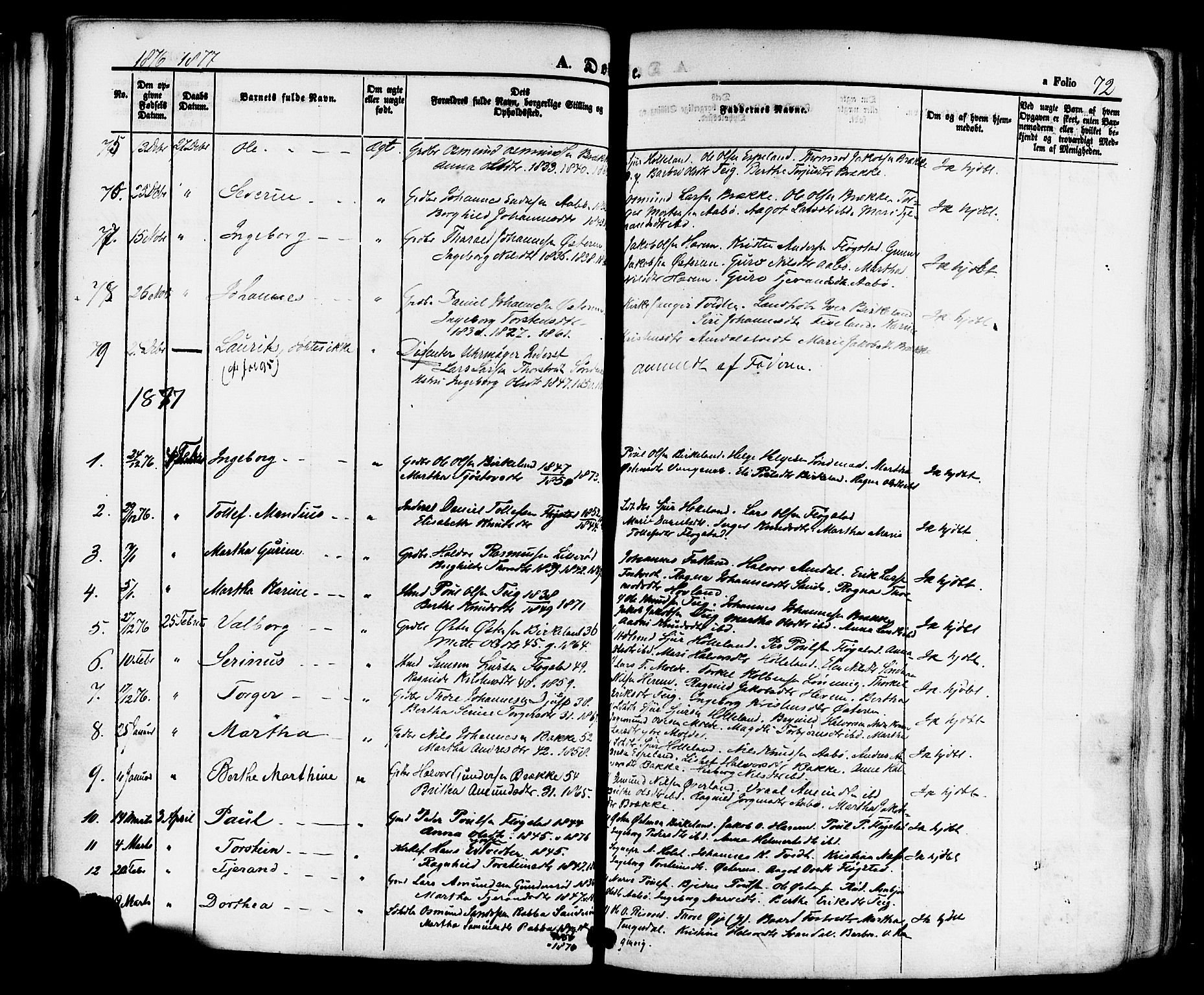 Sand sokneprestkontor, AV/SAST-A-101848/01/III/L0004: Parish register (official) no. A 4, 1859-1880, p. 72