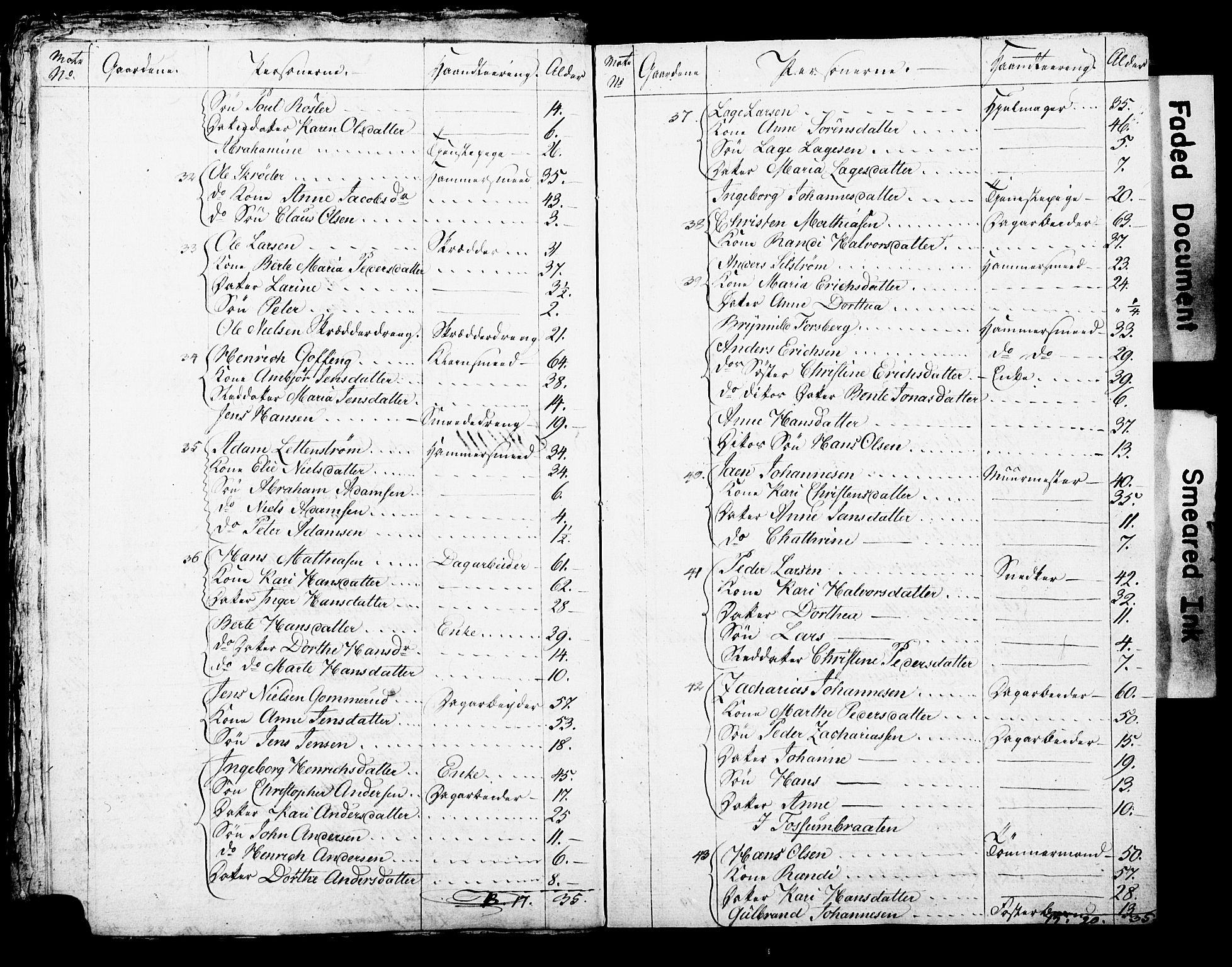 SAO, Census 1815 for Asker parish, Østre Bærum (Haslum) and Vestre Bærum (Tanum) sub-parishes, 1815, p. 31