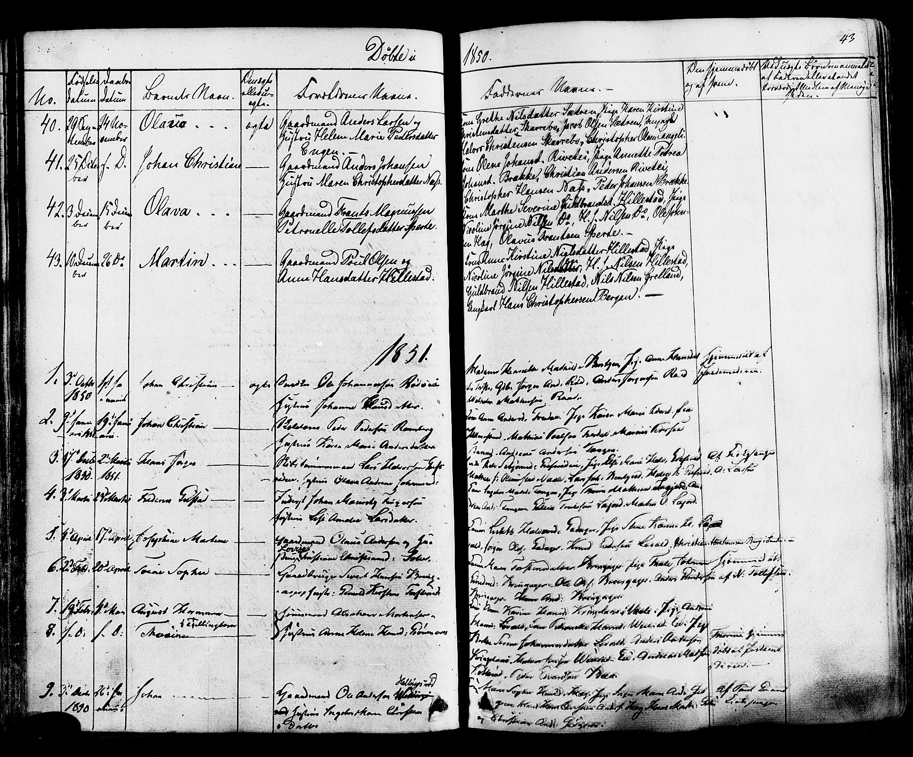 Botne kirkebøker, AV/SAKO-A-340/F/Fa/L0006: Parish register (official) no. I 6, 1836-1877, p. 43