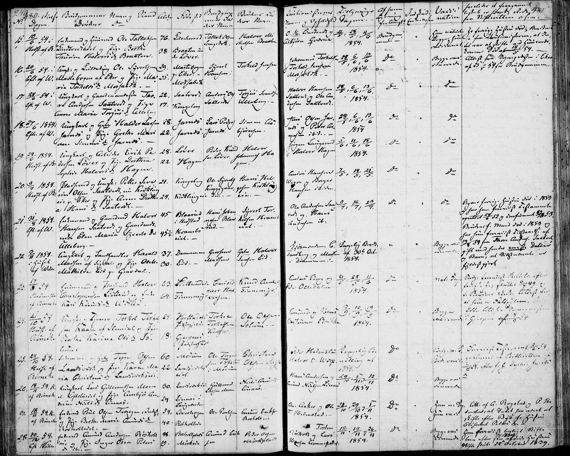 Sandsvær kirkebøker, SAKO/A-244/F/Fa/L0005: Parish register (official) no. I 5, 1840-1856, p. 480-481