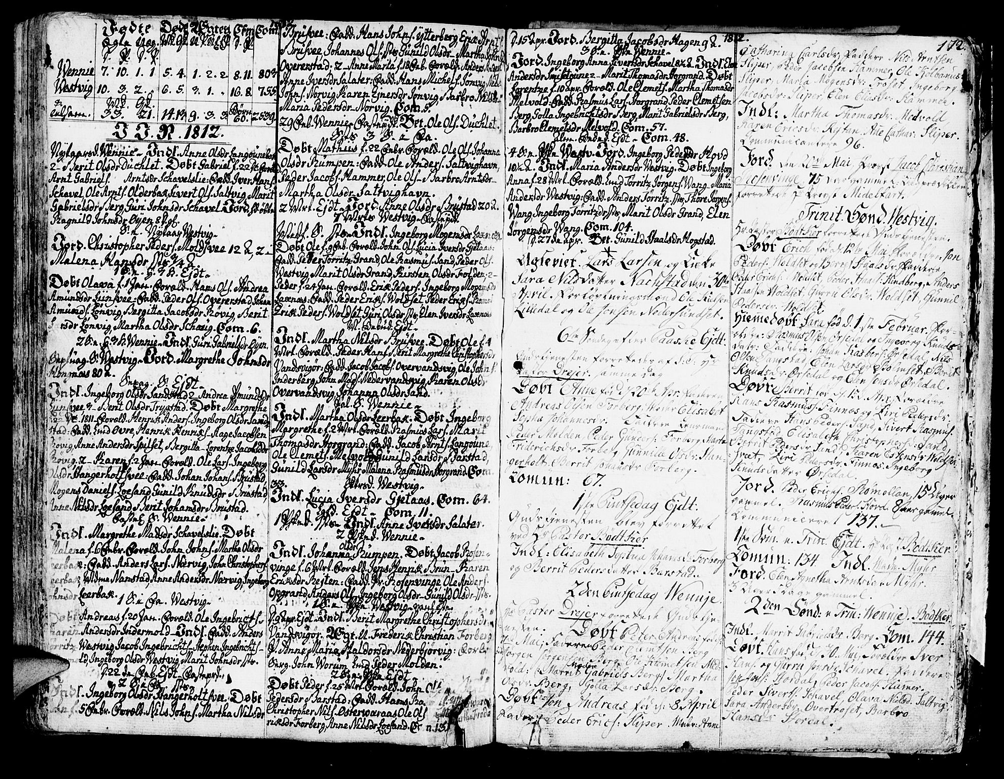 Ministerialprotokoller, klokkerbøker og fødselsregistre - Nord-Trøndelag, SAT/A-1458/722/L0216: Parish register (official) no. 722A03, 1756-1816, p. 172