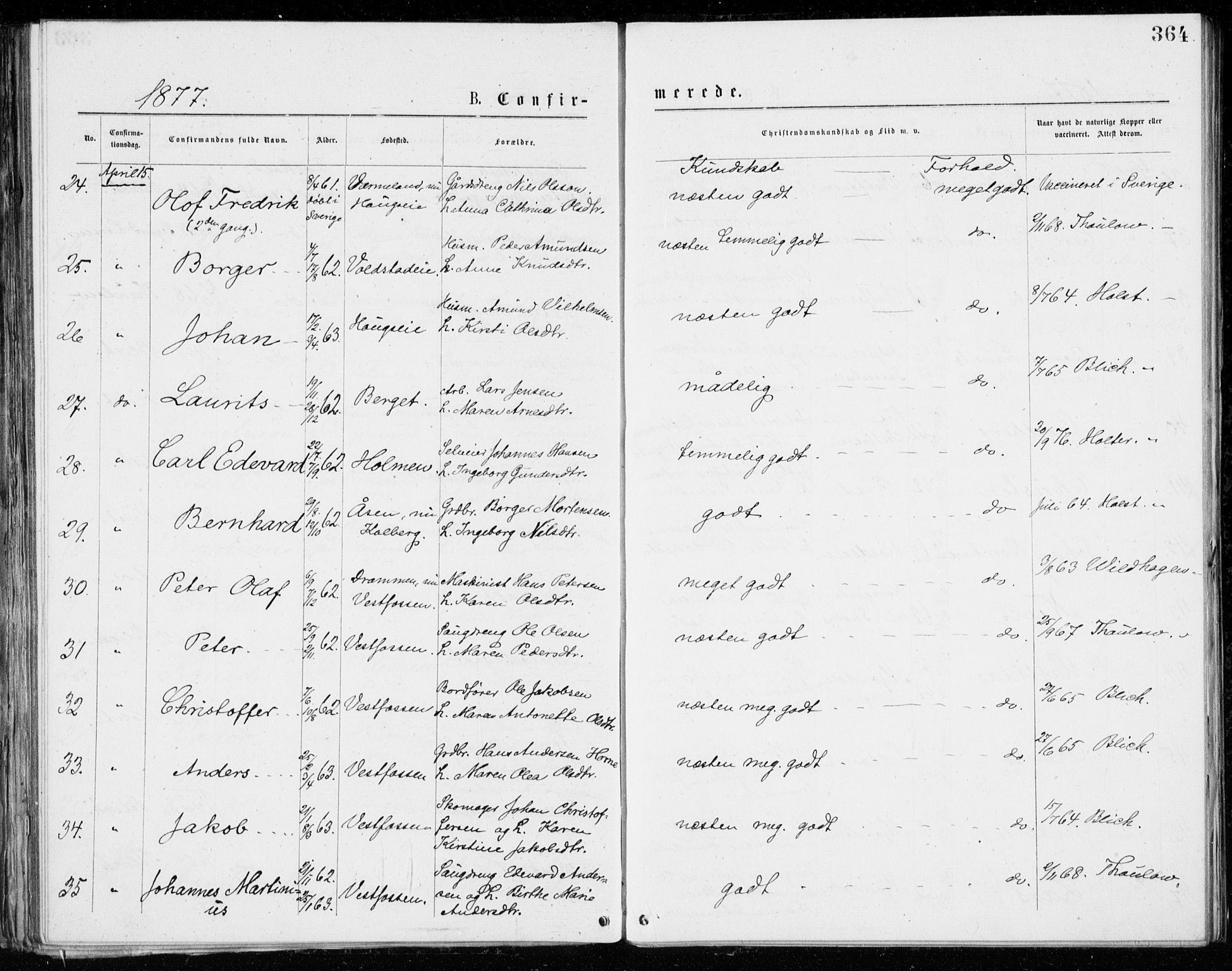 Eiker kirkebøker, SAKO/A-4/G/Ga/L0004: Parish register (copy) no. I 4, 1877-1877, p. 364