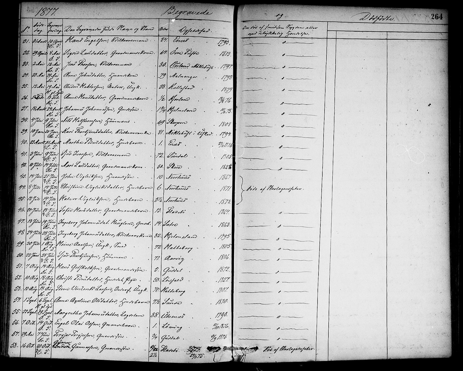 Kvinnherad sokneprestembete, AV/SAB-A-76401/H/Haa: Parish register (official) no. A 9, 1873-1886, p. 264