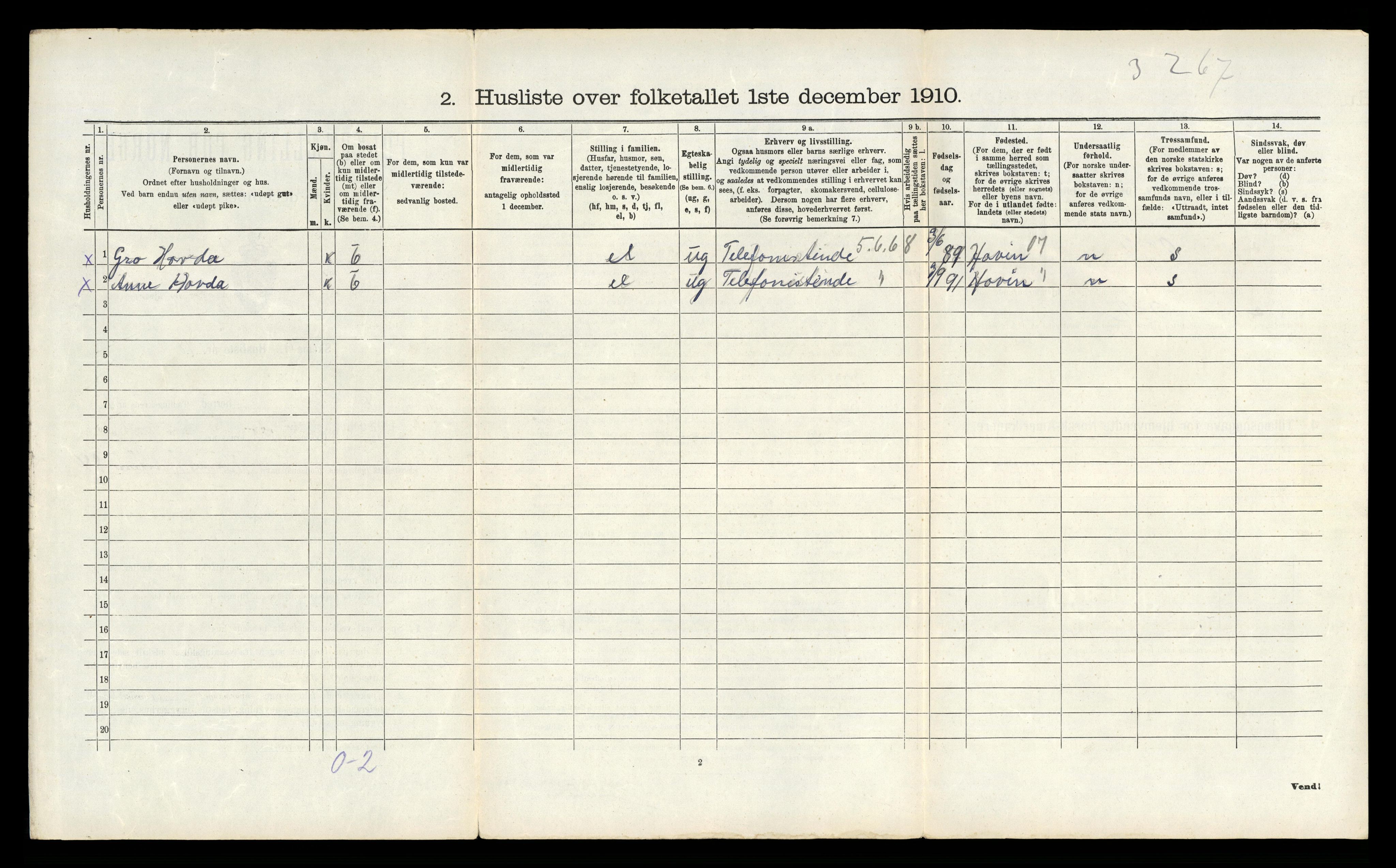 RA, 1910 census for Tinn, 1910, p. 1160