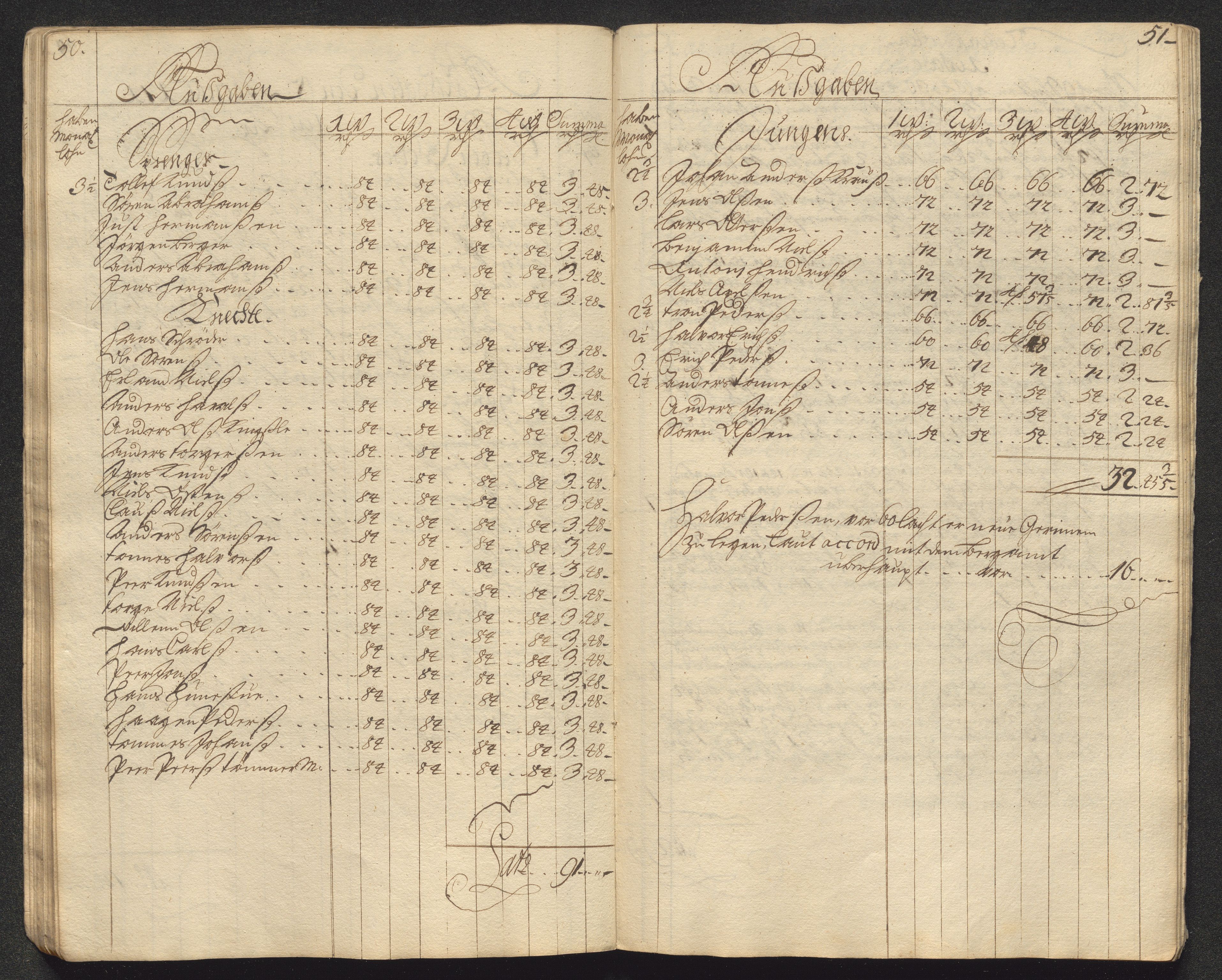 Kongsberg Sølvverk 1623-1816, AV/SAKO-EA-3135/001/D/Dc/Dcd/L0099: Utgiftsregnskap for gruver m.m., 1710, p. 354