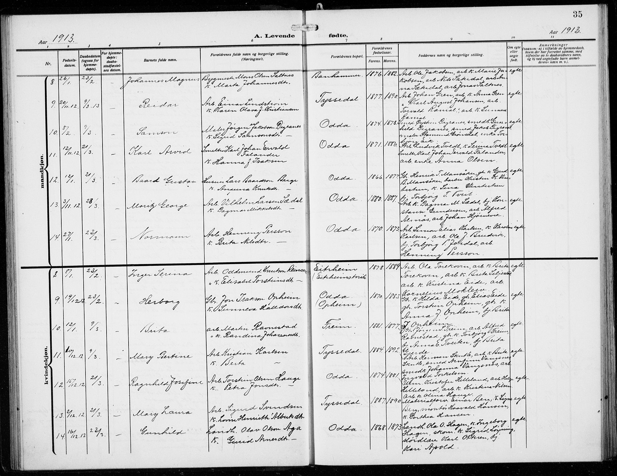 Odda Sokneprestembete, SAB/A-77201/H/Hab: Parish register (copy) no. B  2, 1910-1923, p. 35